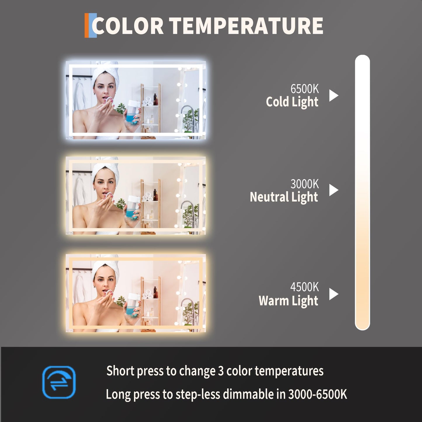50x28 LED Bathroom Mirror with Lights, Wall Mounted Vanity Mirror with Front & Backlight, Dimmable Color Temperature, Frameless Aluminum, 5mm Copper-Free Glass
