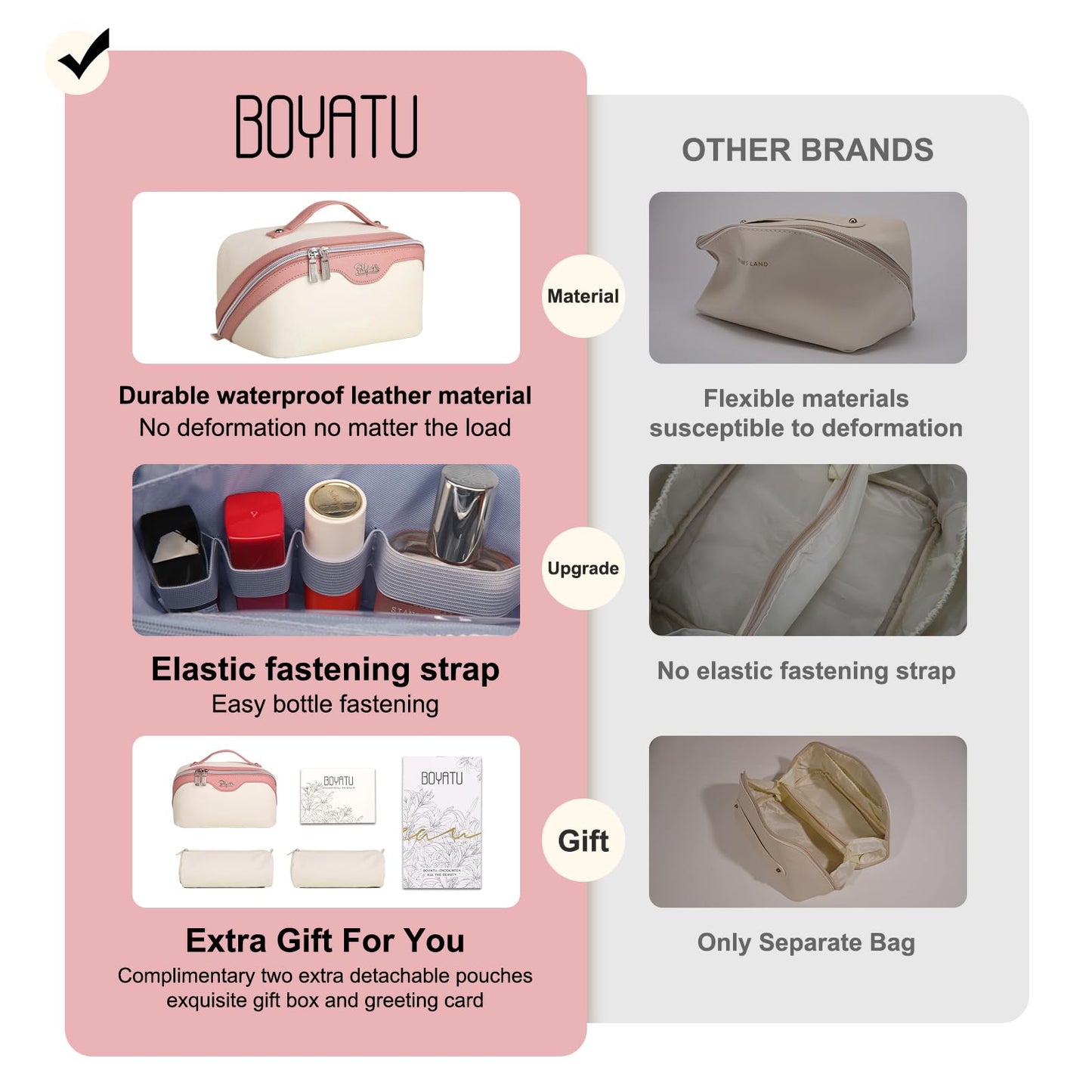 BOYATU Travel Makeup Bag Organizer Cosmetic Bag: 3 Pcs Set Make up Bags for Women with Handle - Waterproof Vegan Leather Toiletry Bags Travel Essentials Pouch with Compartments (A-08-White)