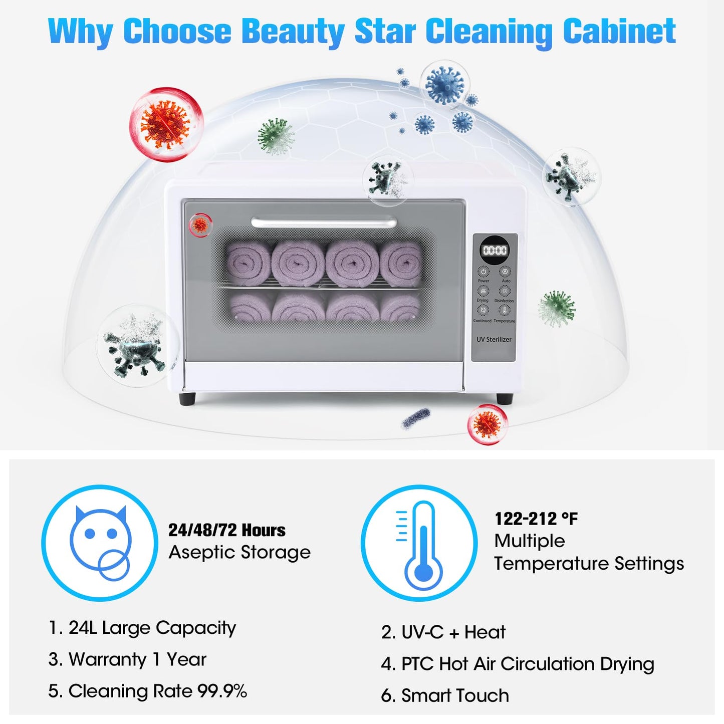 Beauty Star S-terilizer for Estheticians, 24L Nail Dryer and Cleaning Cabinet Box for Barbers, Nail Studio, Beuaty Salon and Home Maintains Tool Cleanliness