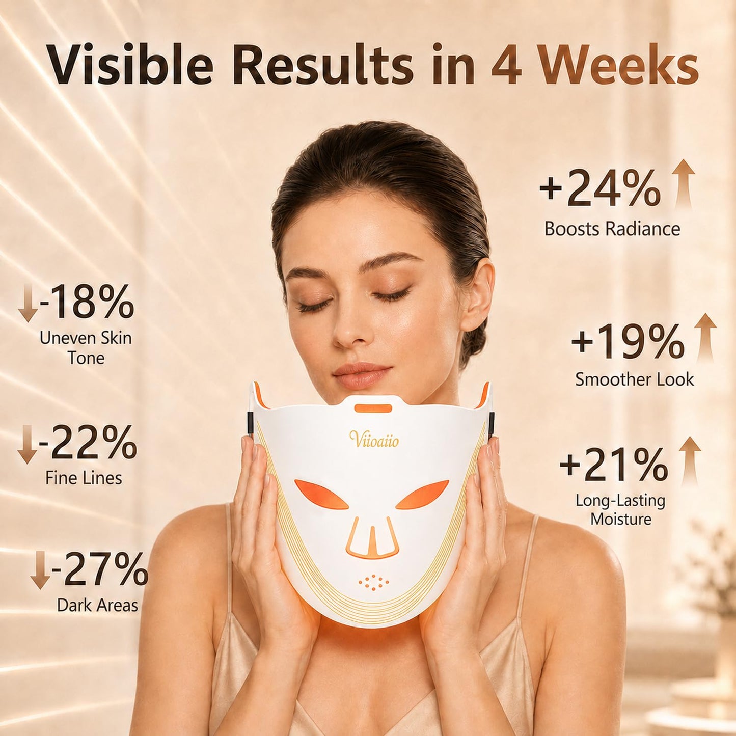 Red Light Therapy for Face,4 Modes LED Face Mask Light Therapy Wireless with 850NM Infrared,336 LED Chipset,Rechargeable Red Light Mask at Home(White)