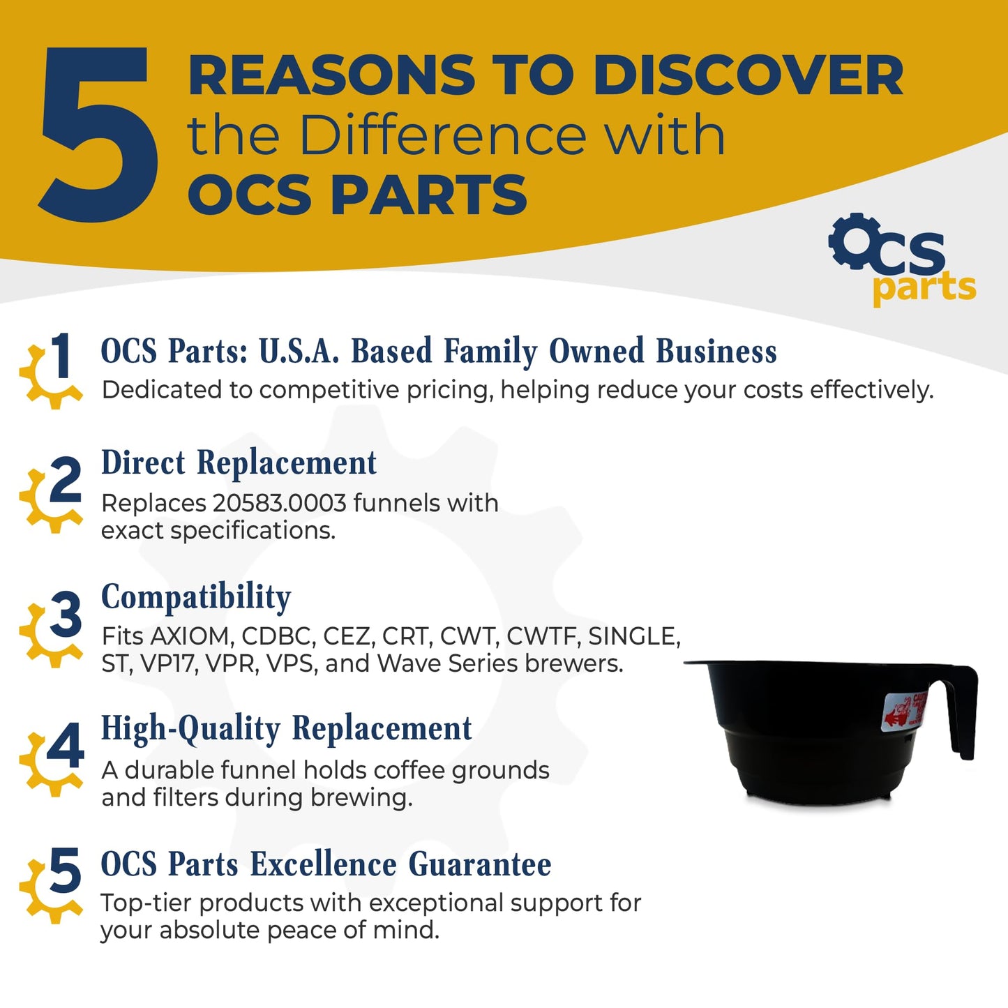 OCS Parts 20583.0003 Brew Basket Funnel | Replacement Black Plastic Funnel with Decals Compatible with Bunn Coffee Machines