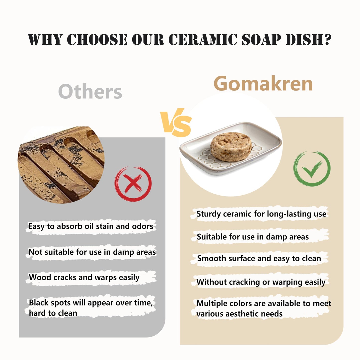 Gomakren Soap Dish for Shower, Ceramic Bar Soap Holder with Honeycomb Design, Soap Saver Tray for Bathroom Kitchen Sink, Sponge & Organizer Tray, Upscale Look, 5.5 Inch, Beige