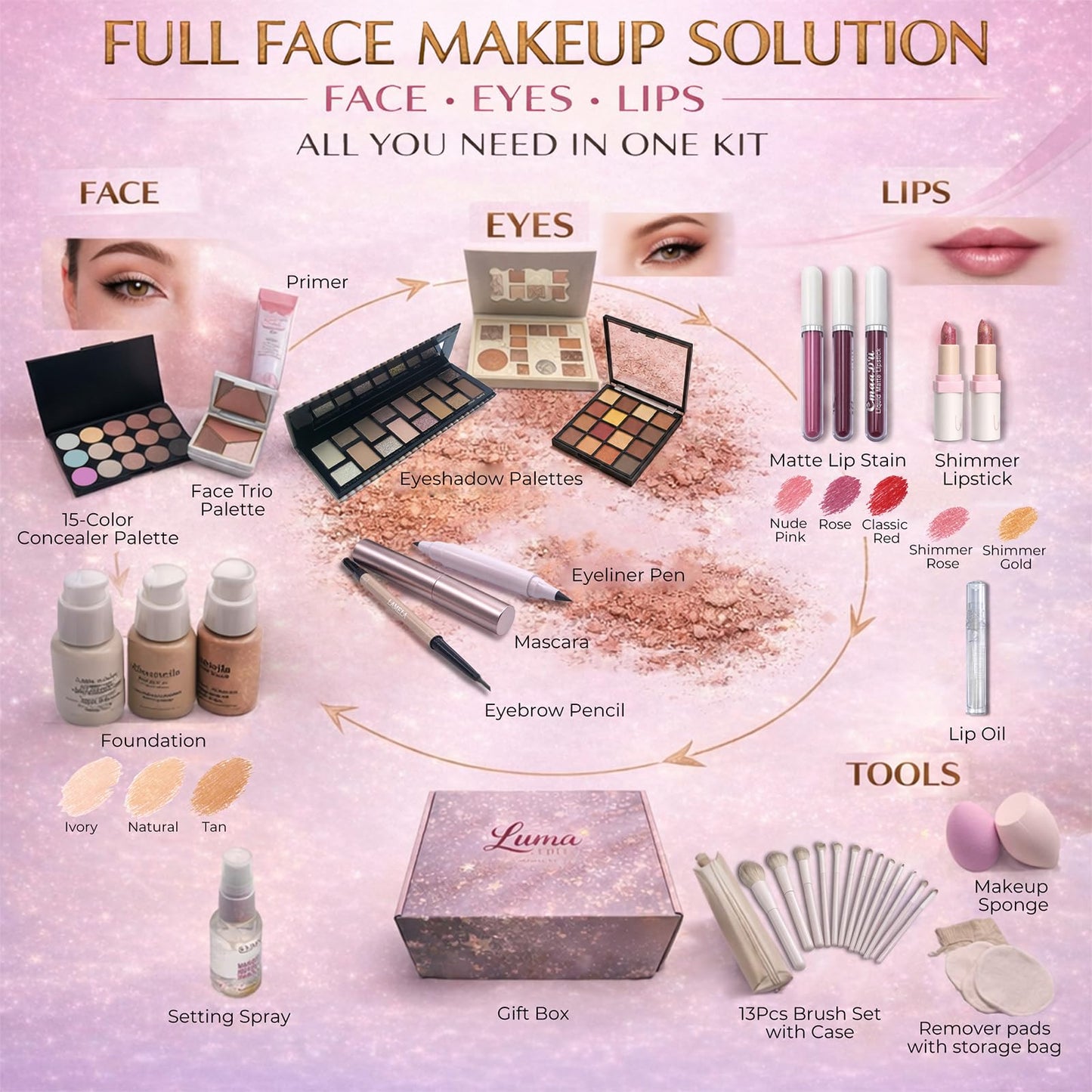 All in One Makeup Kit for Women & Beginners, Full Face Makeup Set with Eyeshadow Palette, Lip Gloss, Foundation & Brushes, Makeup Gift Set for Teens & Girls, Suitable for Different Skin Tones