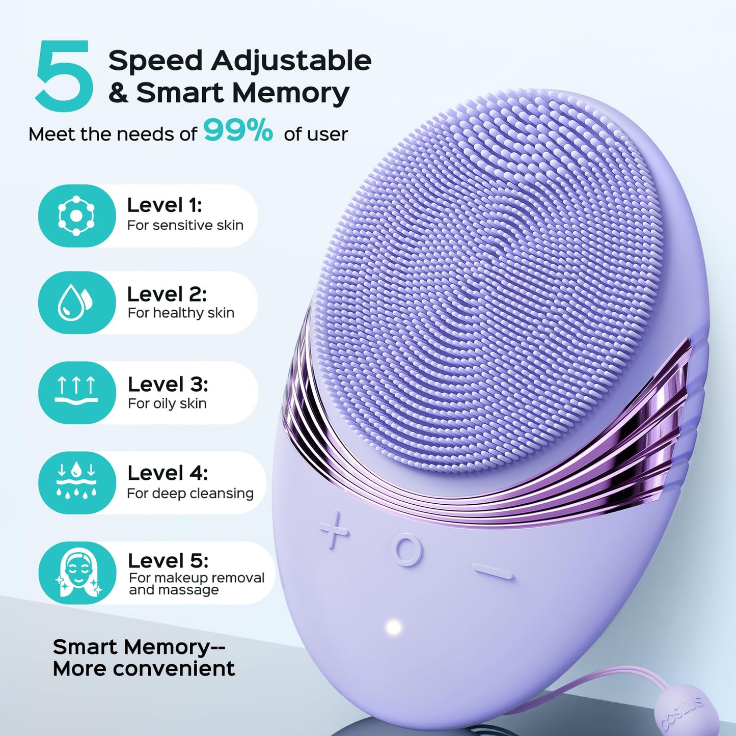 COSLUS FBS01 Facial Cleansing Brush Face Scrubber, Compact for Travel