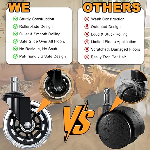 Office Chair Wheels for Casters Replacement - 3" Rubber Wheels for Computer Gaming Desk Caster Smooth & Safe Rolling for All Floors Including Hardwood and Carpet - Set of 5 - Modern