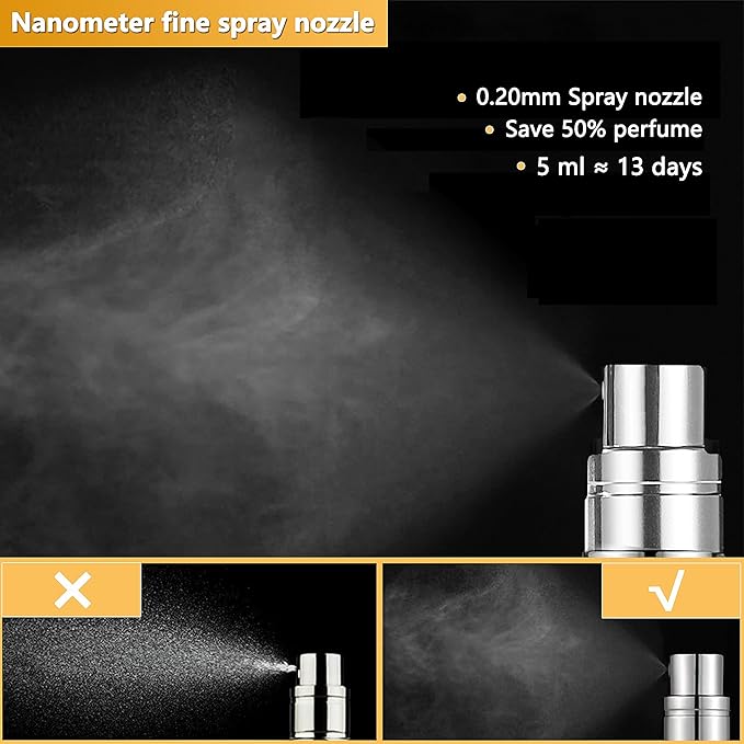 Perfume Travel Refillable Atomizer - 3-Pack 5ML Pocket Perfume Atomizer, Travel Perfume Atomizer Refillable Perfume Spray Bottle (Gold & Gray & Silver)