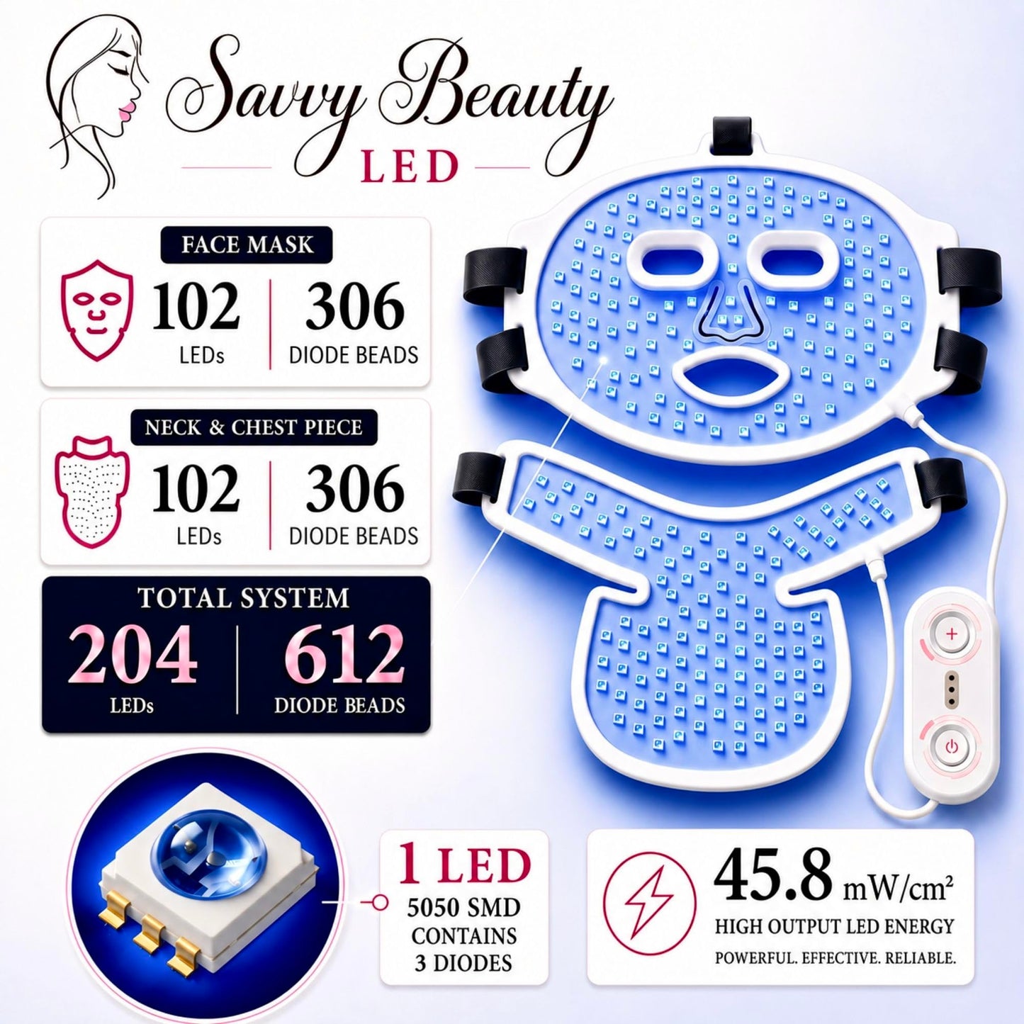 Red Light Therapy Mask for Face and Neck, Red Blue Infrared Mixed Light Modes - MN1 Phototherapy Device for Full Face Wrinkles, Mild to Moderate Acne, Topical Heating and Local Blood Circulation
