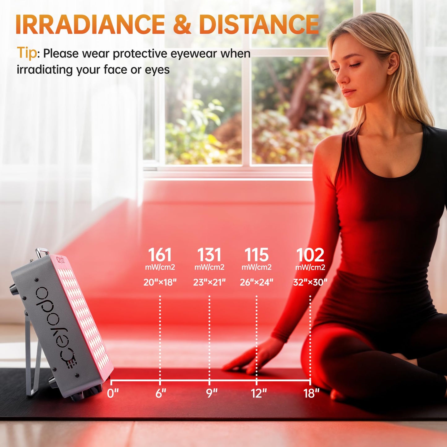 Red Light Therapy, 4 Chip LED Infrared Light Panel with Near-Infrared Light 630nm 660nm 850nm 940nm, 138W High Power 60 LED Red Light Device for Body, Face, Includes Hanging Kit & Handle, Gray