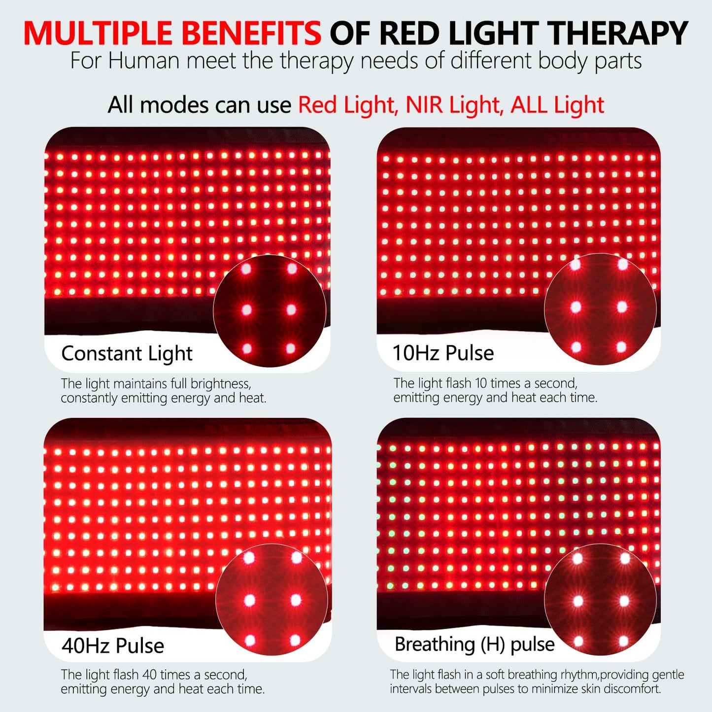 Megelin ContourLux Light Therapy Belt at Home