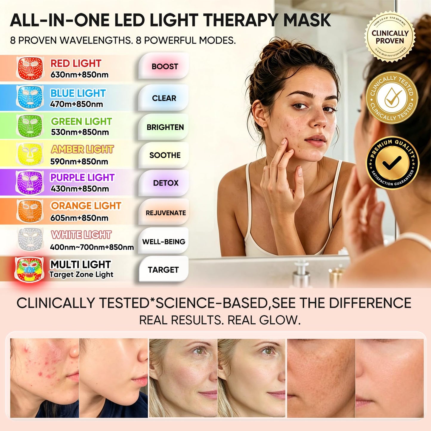 Red Light Therapy Mask for Face, 8 Modes LED Face Mask with 850nm NIR, 368 LEDs Red & Blue Light Therapy for Wrinkles Acne at Home Device, Timing Function Eye-Protection & 2600mAh Rechargeable Remote