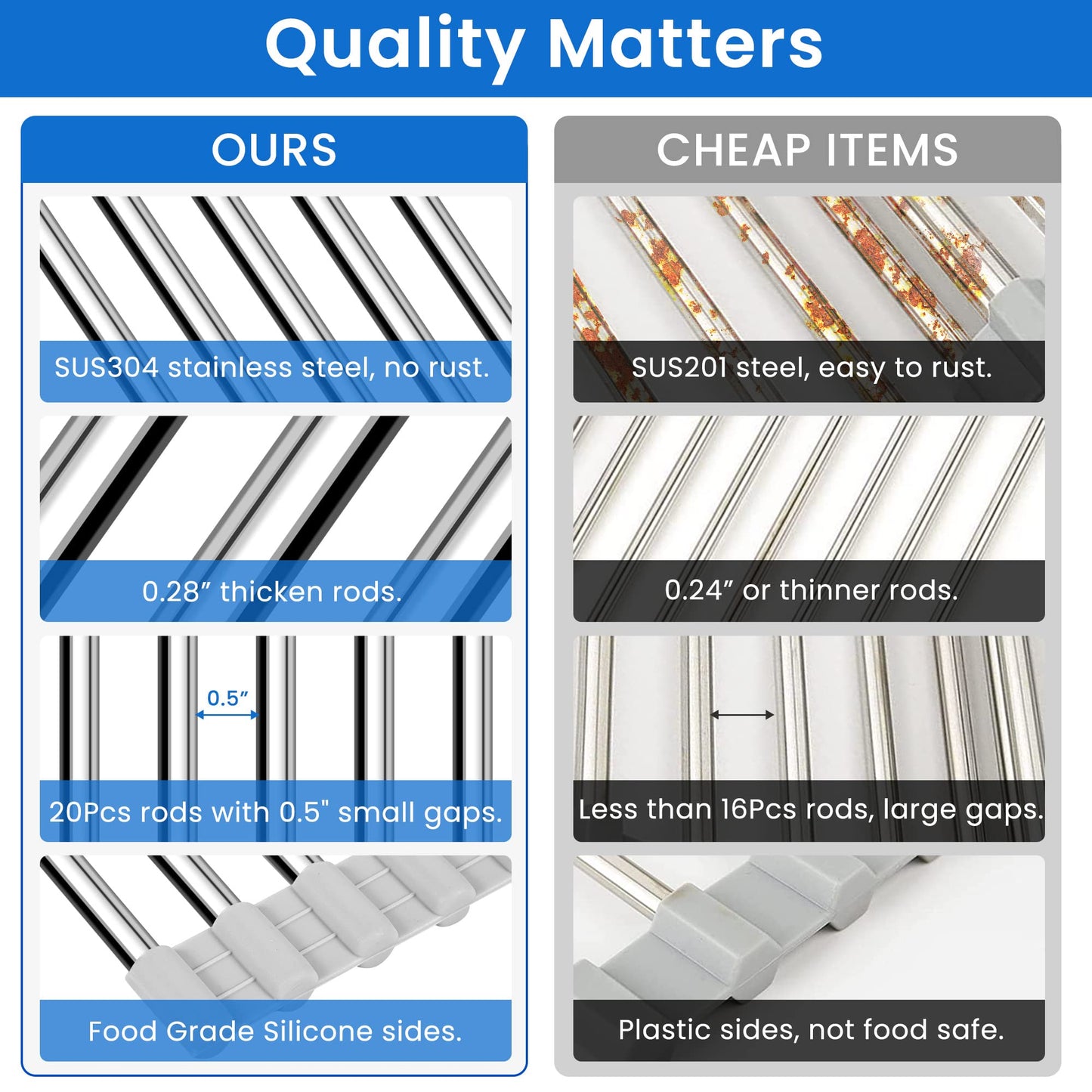 romise 304 Stainless Steel Roll Up Dish Drying Rack