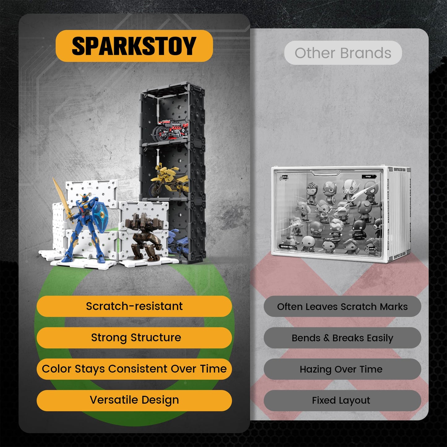 SPARKSTOY Modular Hangar Display Base for Model Kits | Pegboard-Style Diorama Panel System with 90°/135° Connectors, Customizable Assembly for Figures, Accessories & Scale Mecha (White Gray)