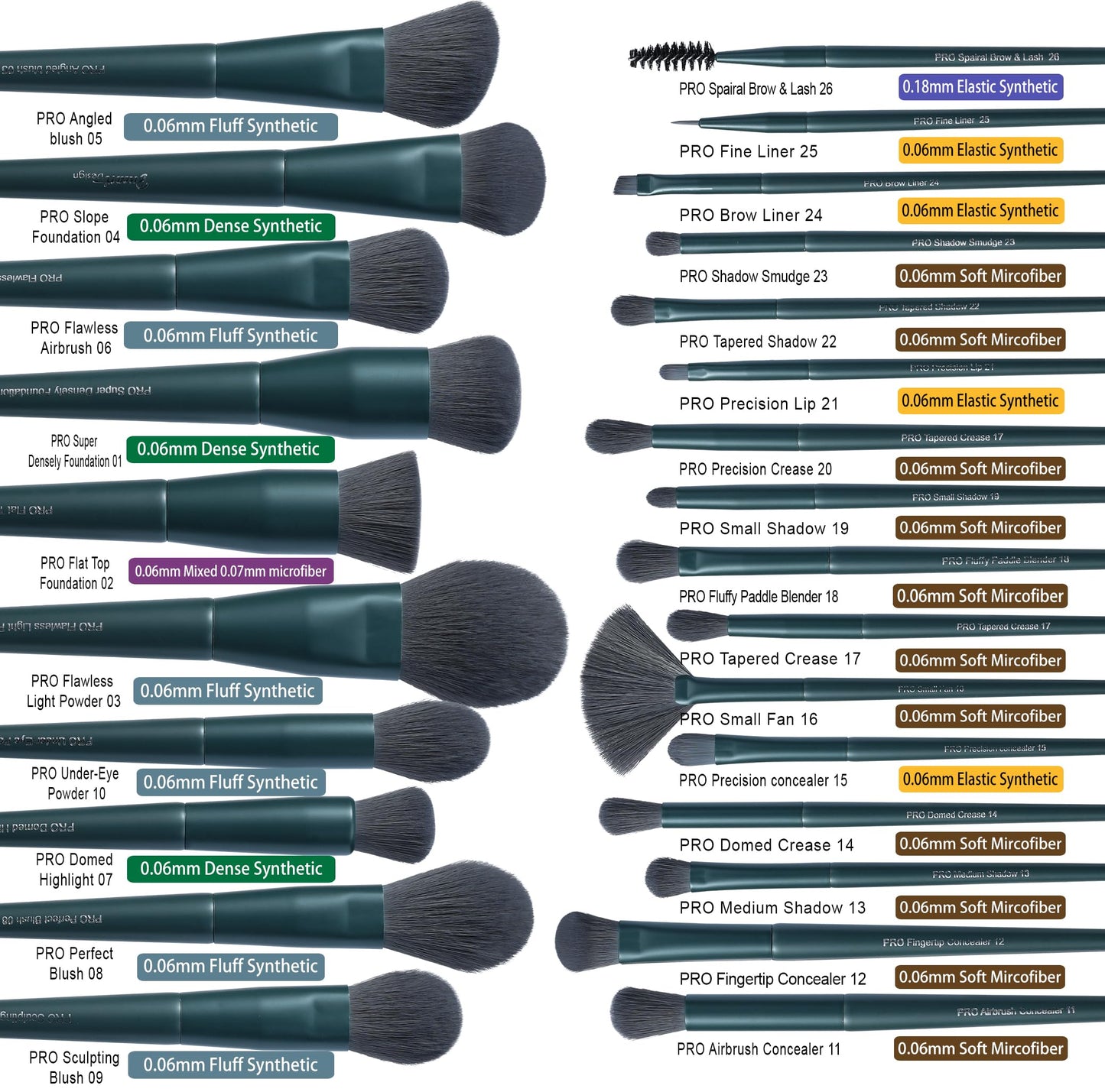 Bueart Design 26Pcs Christmas Professional Makeup Brushes Set with Elegant Box,Premium Ultra Soft Synthetic Brush for Foundation Blush Powder Contour Concealer Bronzer Eyeshadow for Pro makeup