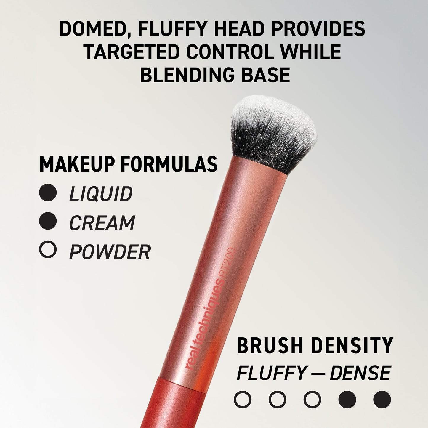 Real Techniques 6 Piece Everyday Essentials Makeup Brush Set, Includes 4 Brushes & 2 Makeup Sponges, For Foundation, Blush, Bronzer, Contour, Eyeshadow, & Powder, Travel Gift Set, Cruelty-Free & Vegan