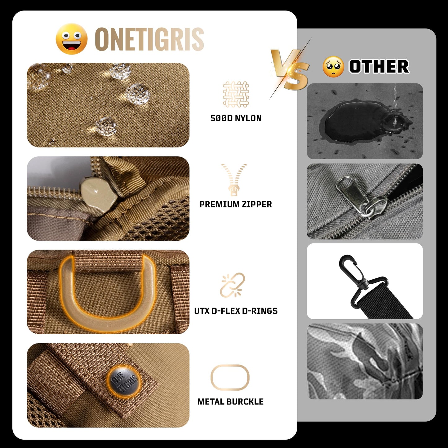 OneTigris Large IFAK Pouch, Tactical MOLLE Medical Bag with Internal Organizers, Rip-Away EMT Trauma Kit Pouch for Outdoor Hiking, Camping, Hunting & Emergency Prep (Empty)