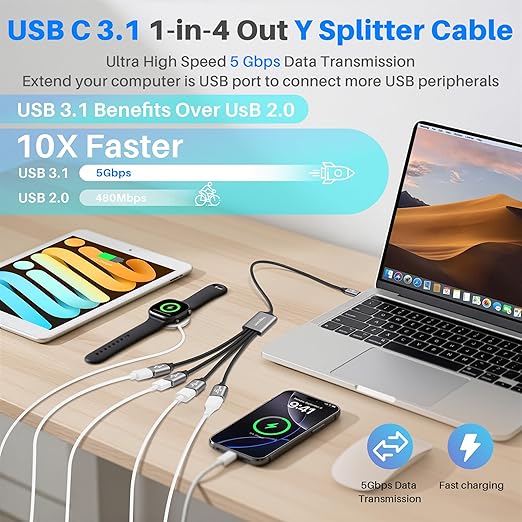 USB C 3.1 Splitter 1-in-4 Out Y-Adapter Cable 2 Feet, 5Gbps USB Type-C 3.1 Male to 4 Four USB-A 3.0 5Gbps Female Multi-Port Extender Connector Hub, Data Charger Power Splitter for iPhone 17/16 Series
