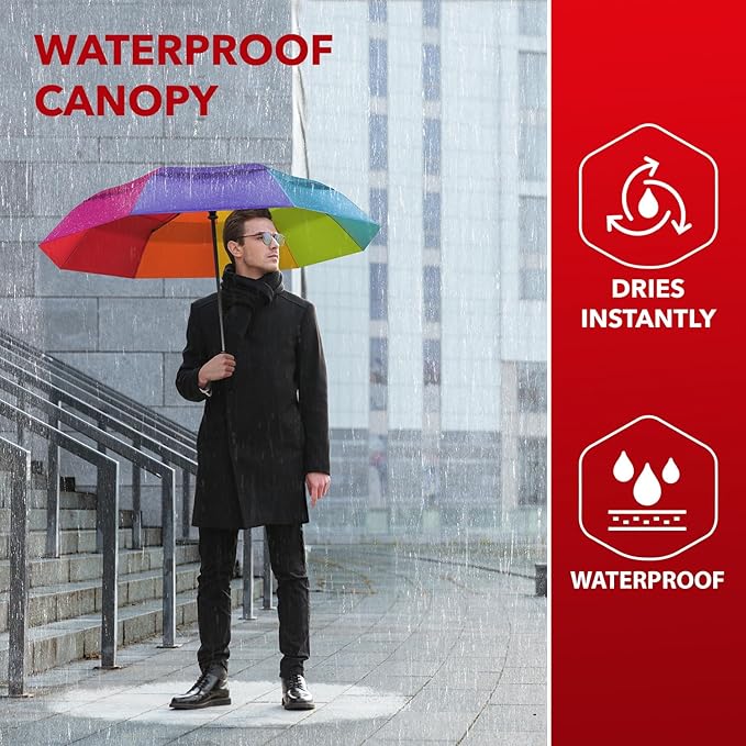 REPEL Windproof Travel Umbrella - Compact & Withstands Winds up to 85MPH , Strongest Premium Auto Folding Umbrella for Rain and Sun - Durable, Light & Portable for Women & Men , Fits Backpack & Cars