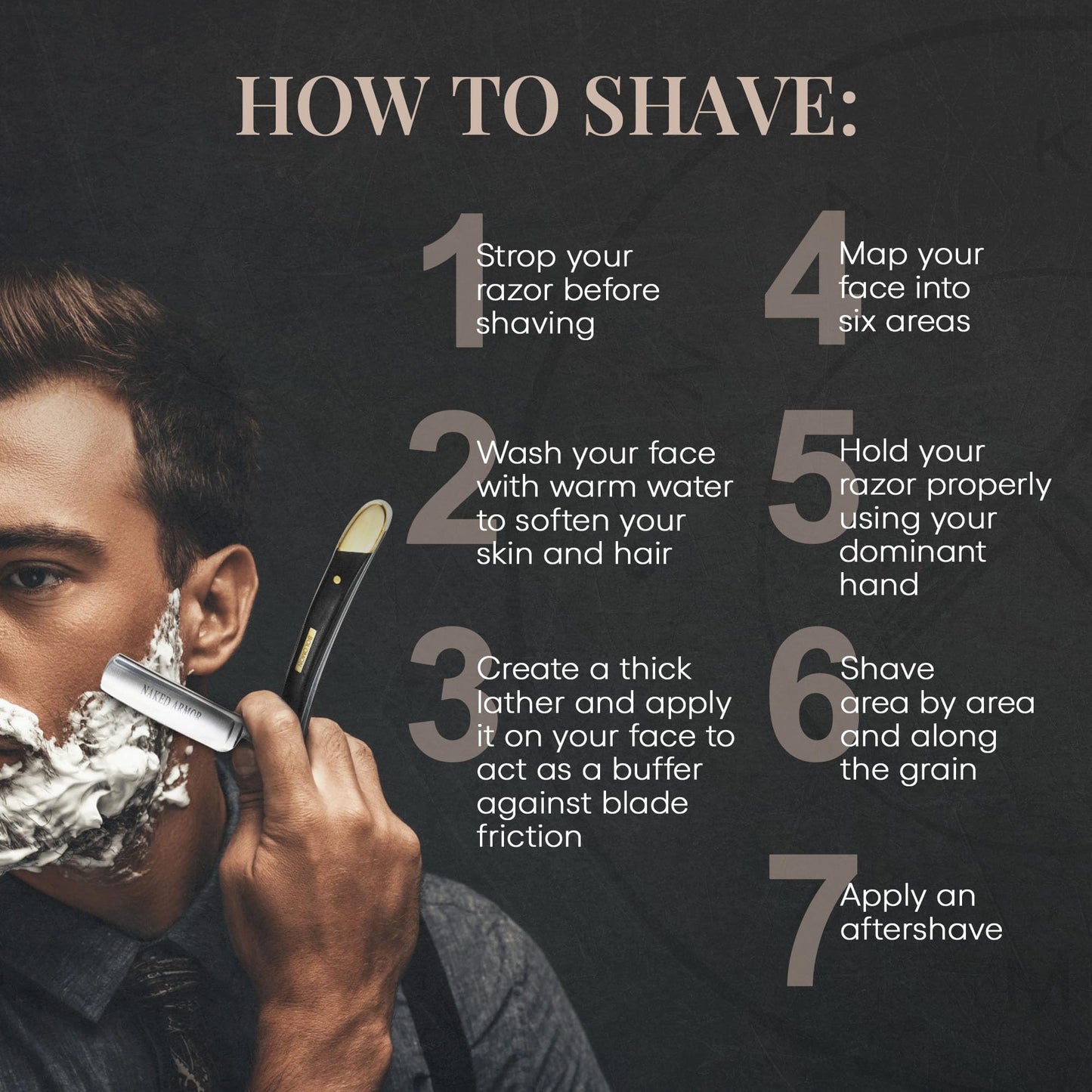 Naked Armor Straight Razor Kit – Solomon Japanese Carbon Steel Blade, Complete Straight Razor Shaving Kit for Men, Shave-Ready, Strop, Brush, Soap & Pine Gift Box Included (Black)