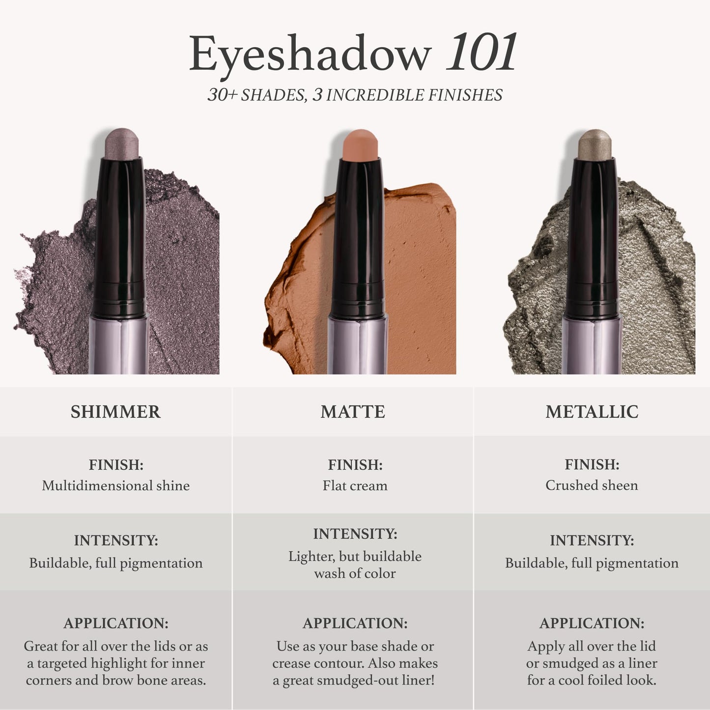 Julep Eyeshadow 101 Crème to Powder Waterproof Eyeshadow Stick, Smoky Tawny Matte & It's Balm Lip Balm Crayon, Full-Coverage Lipstick & Lip Moisturizer with Semi Gloss Finish, Sweet Sangria
