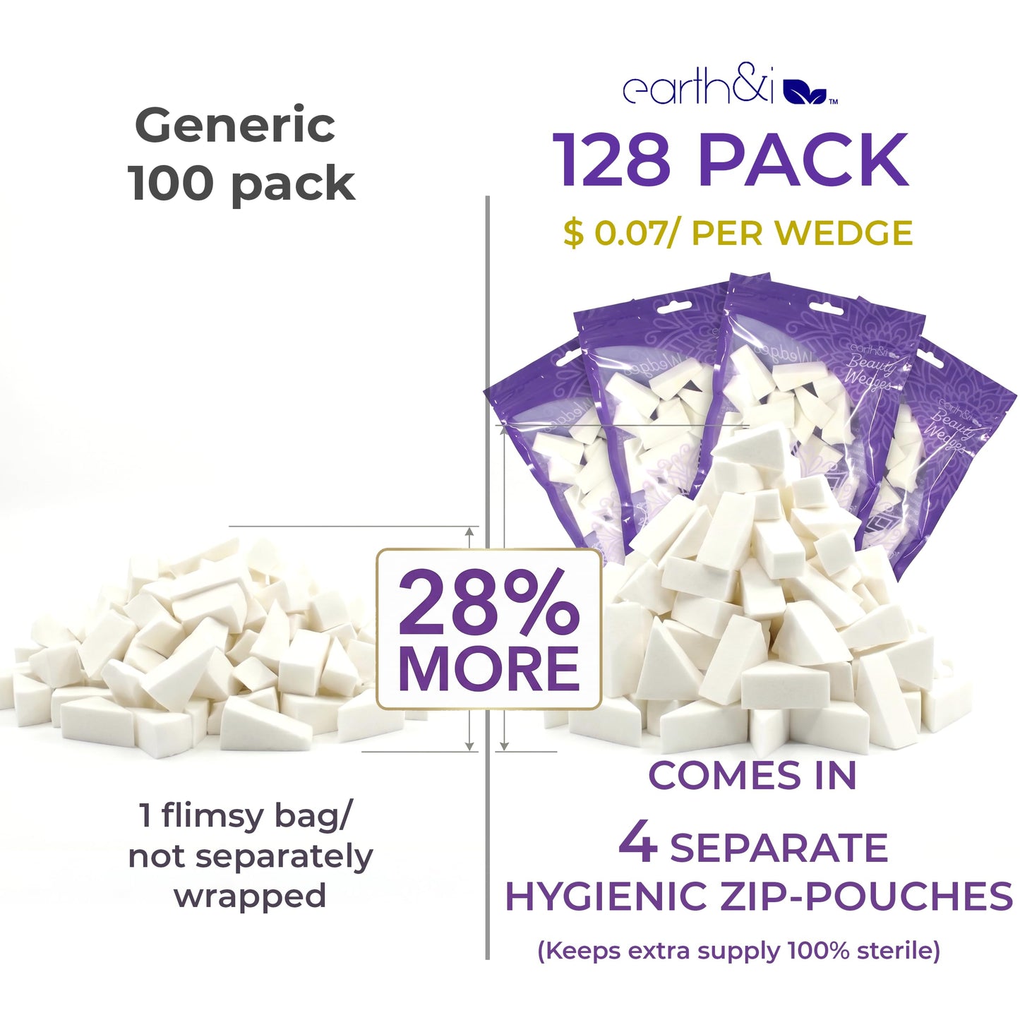 Earth & I - 128pc *PRE-CUT* Cosmetic Wedges for Makeup, Triangle makeup sponge, Disposable makeup sponges, Make up wedges sponges, ombre sponge for nails, face painting sponges, makeup wedges for pro