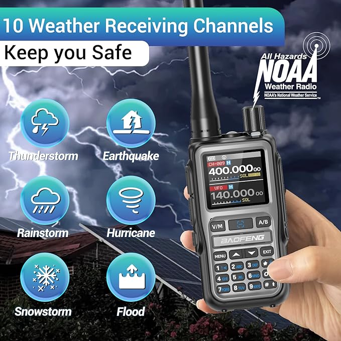 Baofeng UV-5R Mini Ham Radio Long Range Handheld Two Way Radio NOAA Weather Radio Dual PTT Rechargeable Walkie Talkies Longe Range APP Programming Copy Frequency 999CH USB-C Charging Survival Radio