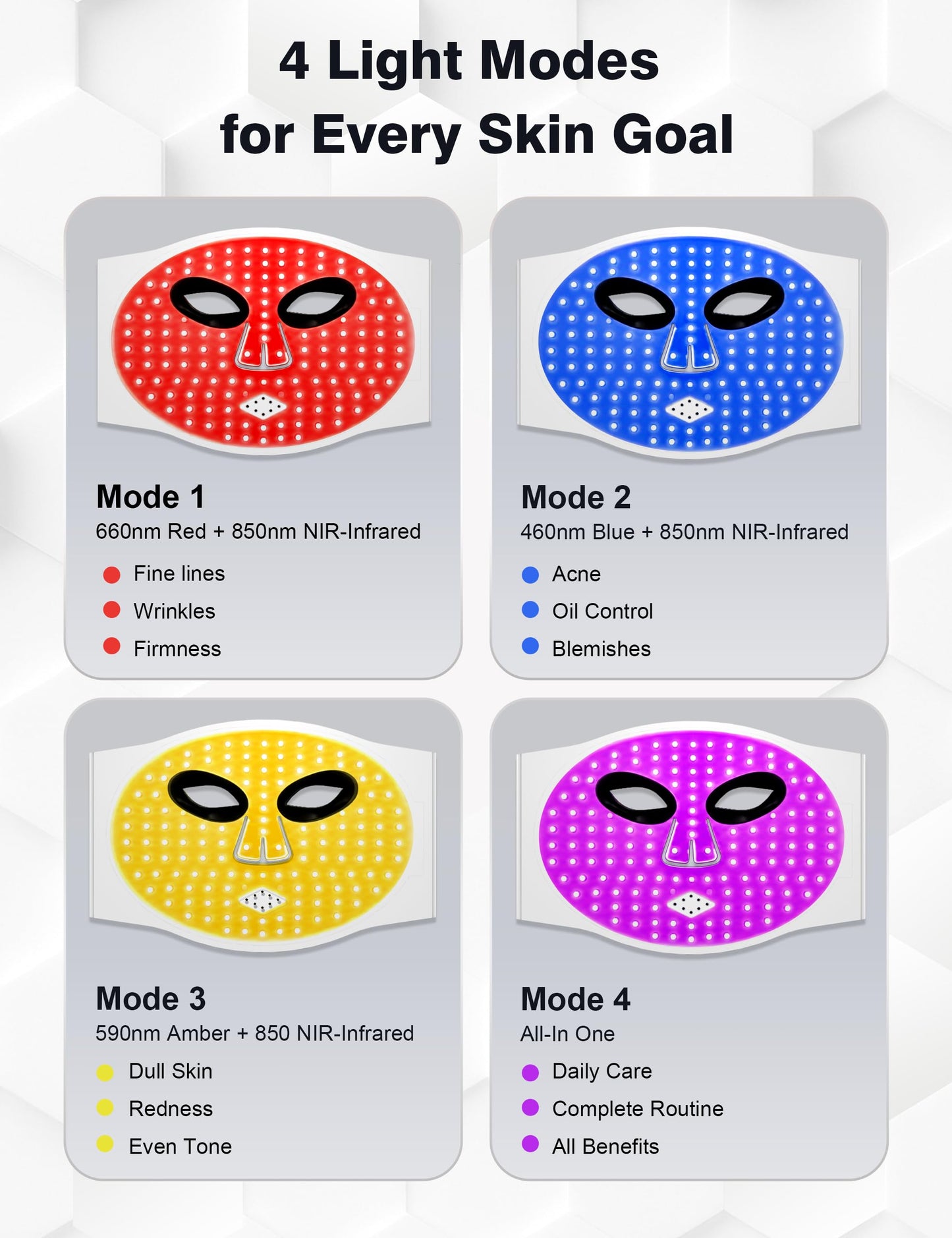 Red Light Therapy Mask for Face, Cordless LED Face Mask for Fine Lines, Wrinkles, Acne & Skin Rejuvenation, 660nm Red & 850nm NIR Light, Blue & Amber Light Therapy, 336 LEDs, Flexible Silicone