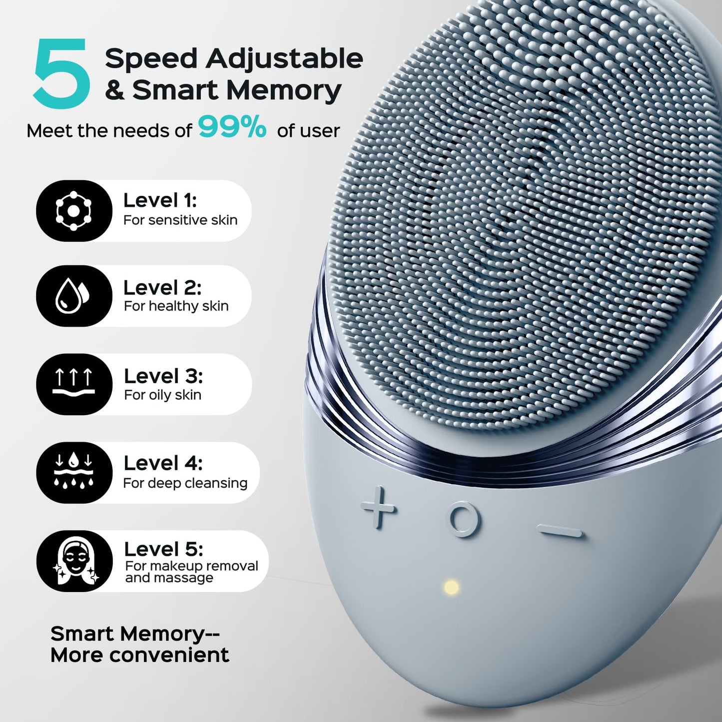 COSLUS FBS01 Facial Cleansing Brush Face Scrubber, Compact for Travel