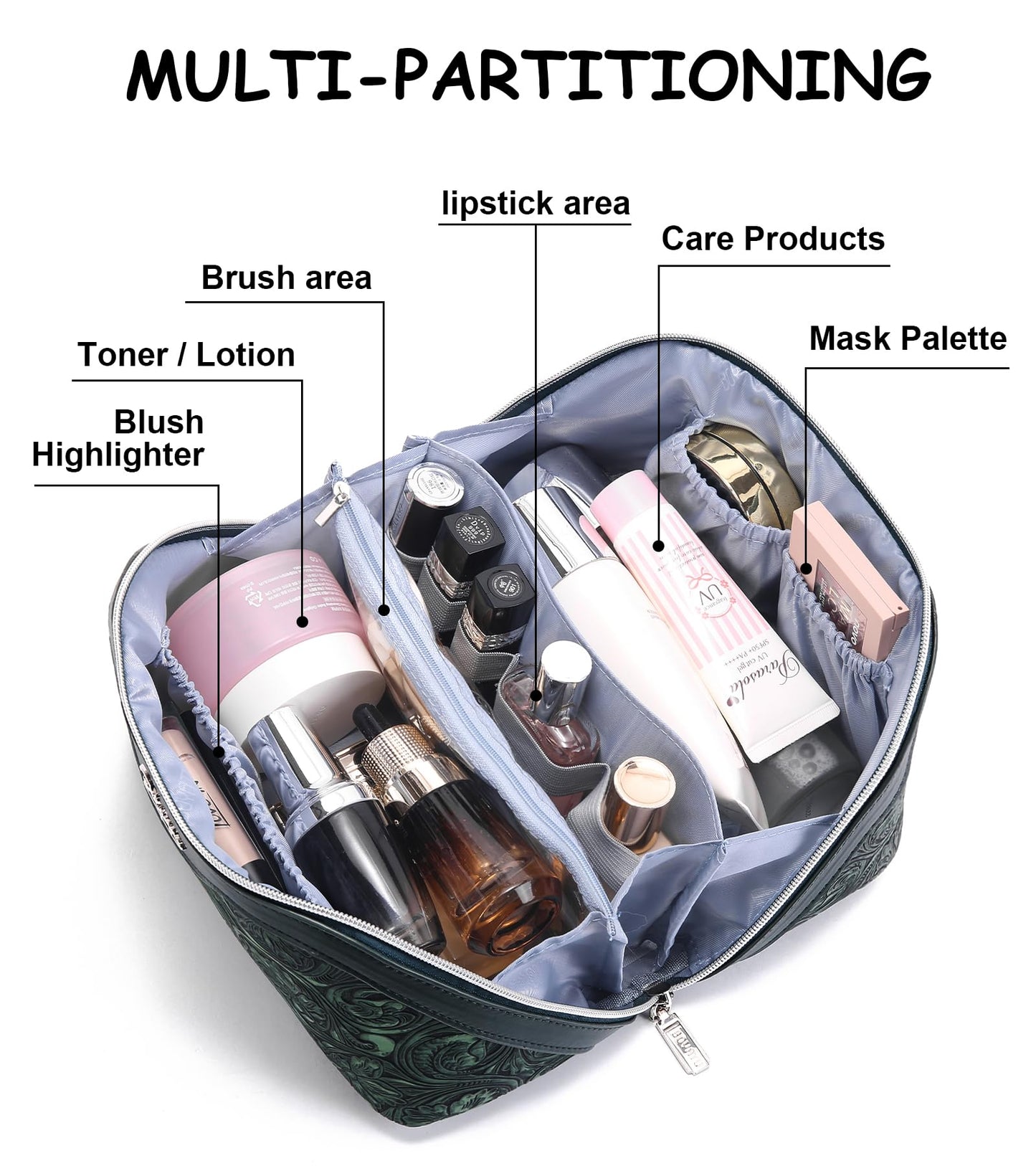 BOYATU Travel Makeup Bags Cosmetic Organizer Bag: 3 Pcs Set Large Capacity Floral Make up Bag with Compartments - Waterproof Leather Toiletry Bags with Handle for Women (18-Green)