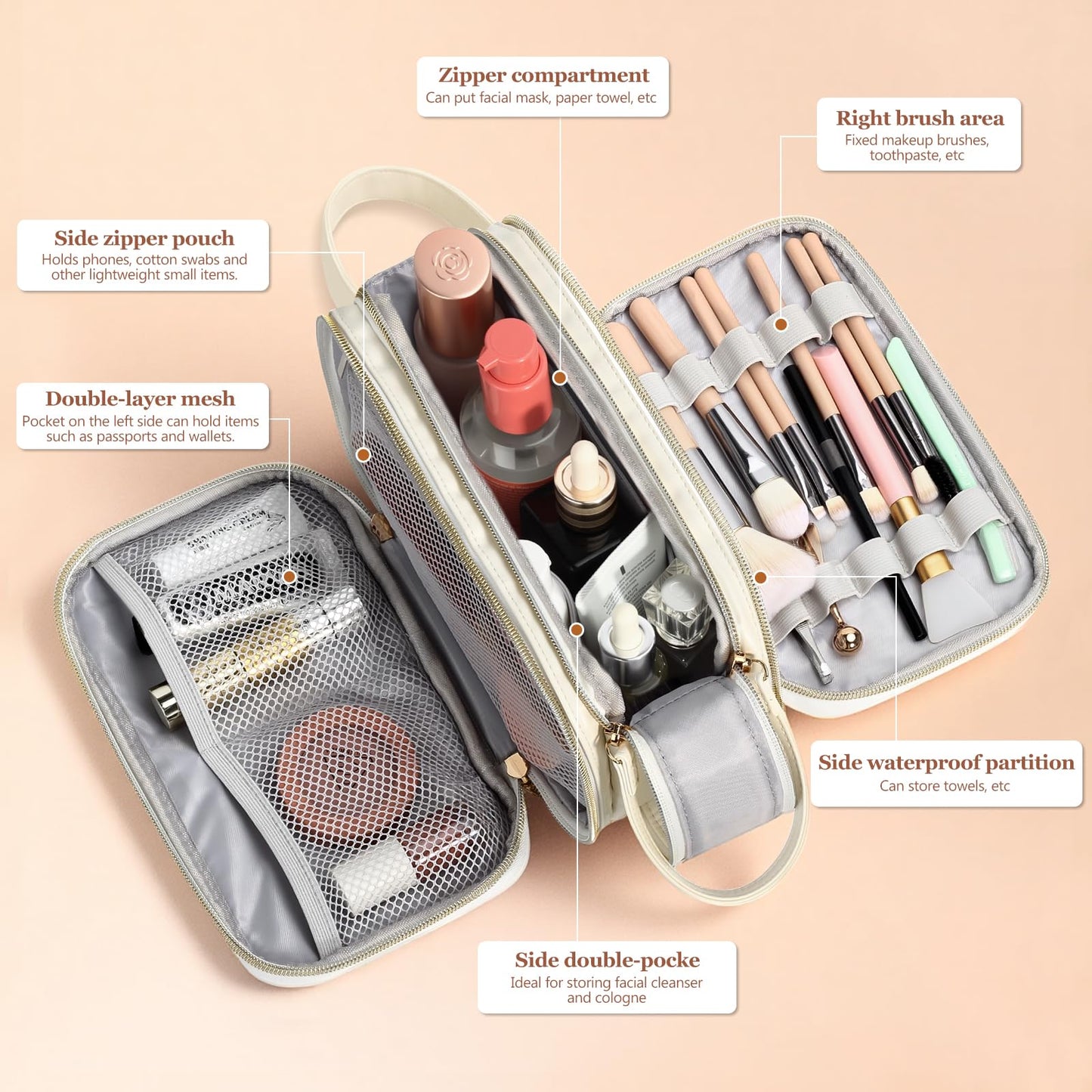 Makeup Bag for Women,Large Capacity Makeup Organizer with Multiple Compartments,Water-Resistant Portable Cosmetic Bag Travel Makeup Pouch,Make up Case Gifts for Mother's Day Women Birthday,White- C