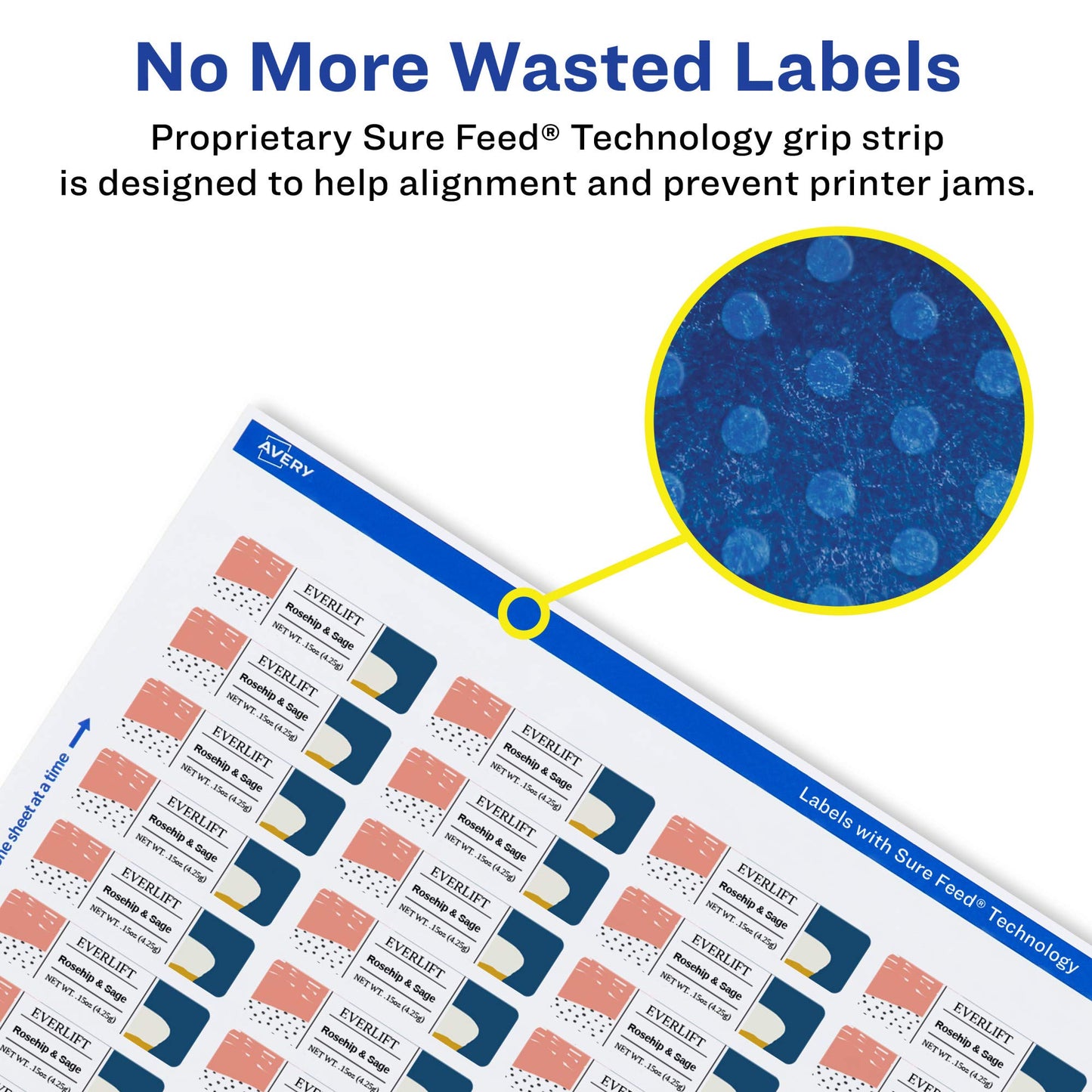 Avery Printable Durable White Rectangle Labels, Sure Feed Technology, 0.5" x 1.75", Waterproof Labels, Laser & Pigment-Based Inkjet Compatible, 2000 Total