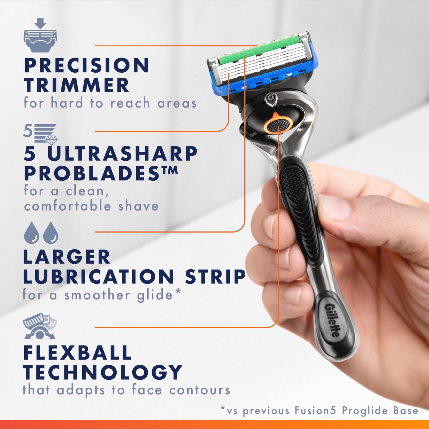 Gillette Fusion5 Proglide Razor for Men, 5-Blade, 1 Razor Handle, 5 Blade Refills, with Travel Case