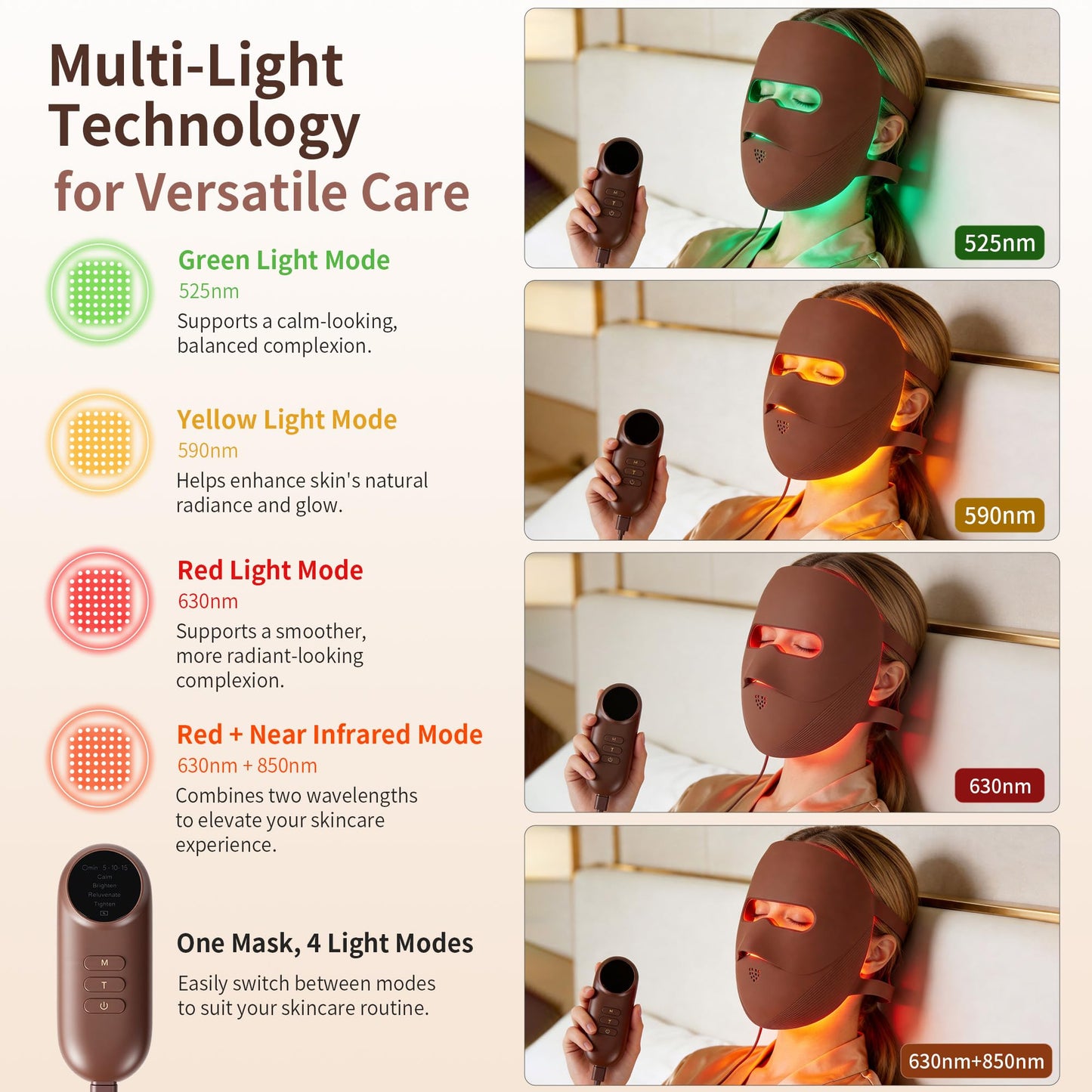 JZANWKT LED Red Light Therapy Mask for Face, 4 Wavelength Facial Light Therapy Mask with 850nm Near Infrared, Wireless 3D Fit Face Mask, Rechargeable Skin Care Device for Women