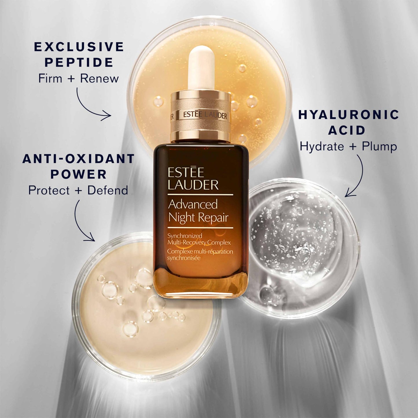 Estée Lauder Advanced Night Repair Face Serum Synchronized Multi-Recovery Complex with Hyaluronic Acid & Peptides | Anti Aging & Hydrating Serum, 1 Fl Oz