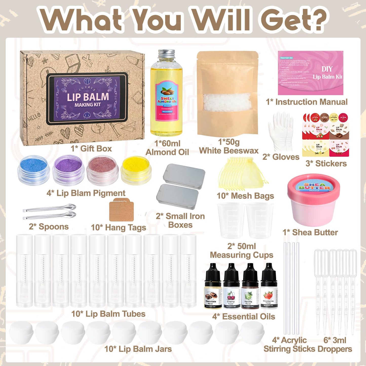 JUYRLE DIY Lip Balm Kit - Make Your Own Natural Beeswax Lip Balm with Containers, Moisturizing Base, Perfect for Kids and Adults