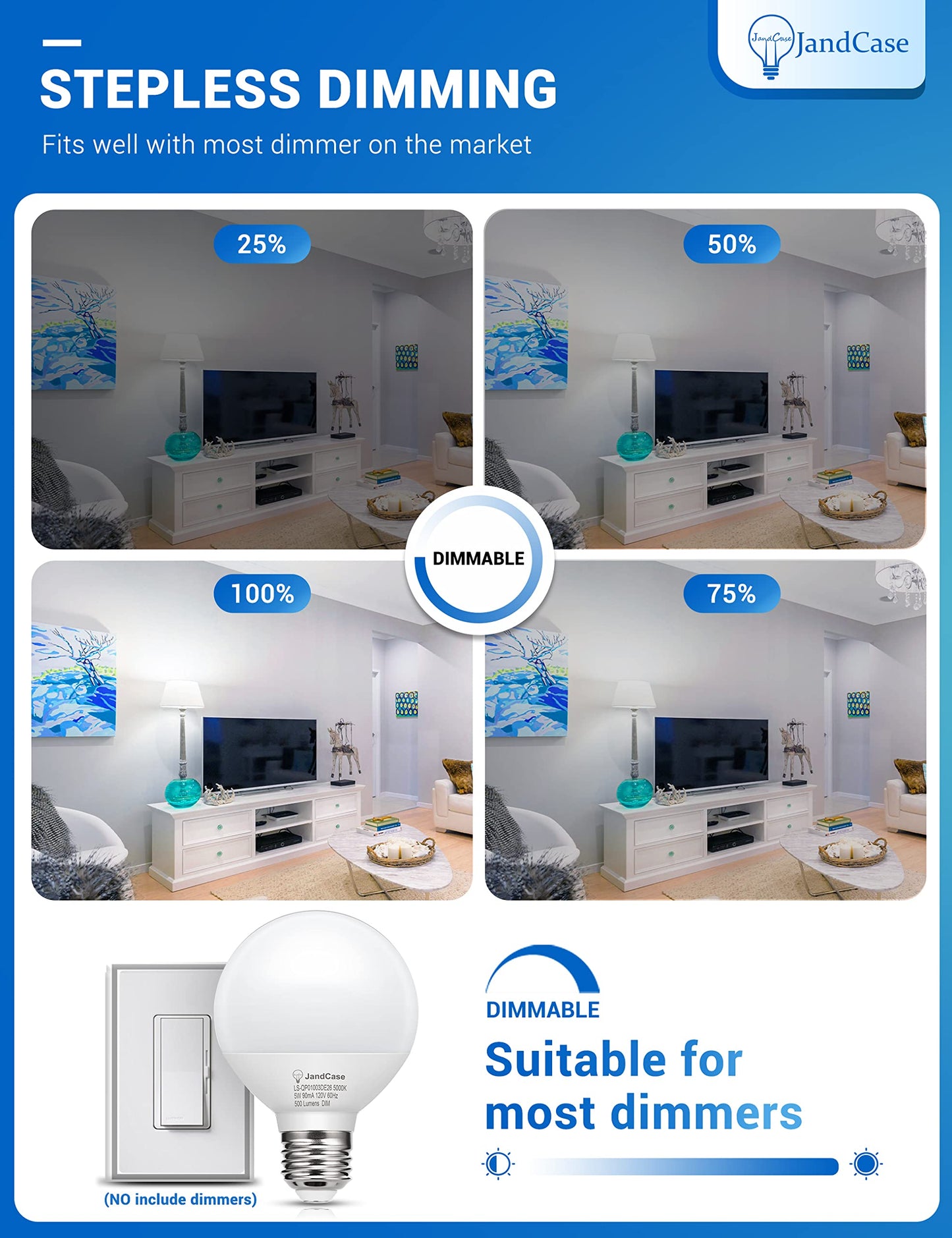 JandCase G25 LED Vanity Light Bulbs, Dimmable Globe, 5W(60W Equivalent), E26 Base, CRI 80, Daylight White 5000K, 500LM, UL Listed, 12 Pack