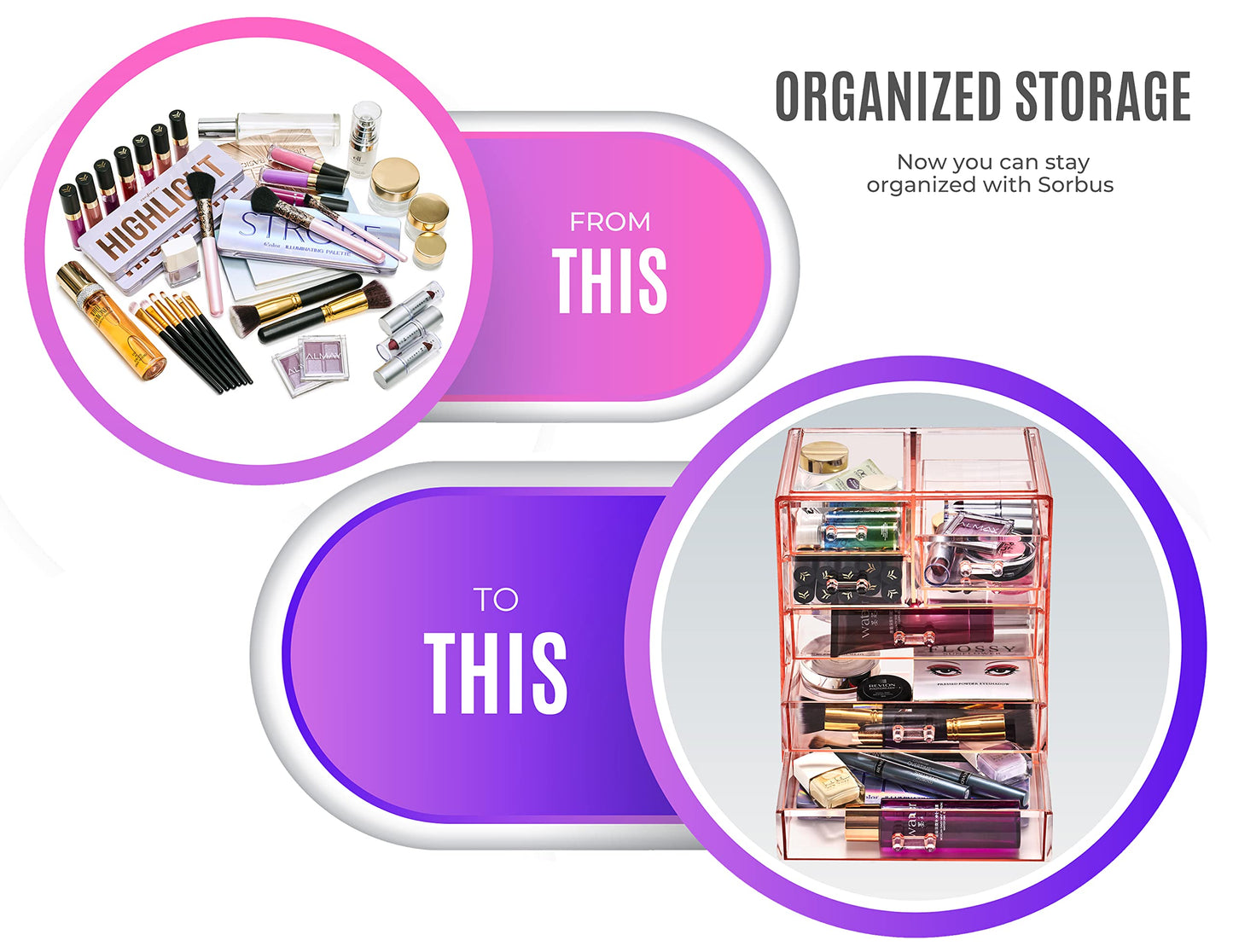 Sorbus Acrylic Makeup Organizer Set, 7-Drawer Vanity & Countertop Cosmetic Storage with Small & Wide Drawers, Pink Makeup Storage for Brushes, Lipsticks, Jewelry – Holiday Gift for Women & Teens