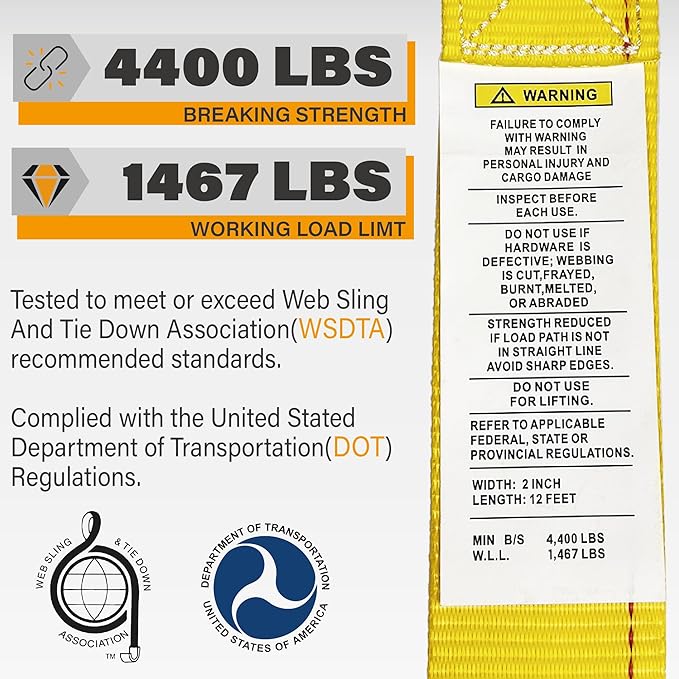8 Pack E-Track Ratchet Straps 2" x 12' x 4,400 lbs Strength for Cargo Tie Down in Enclosed Trailer & Van by KODIAK STRAPS