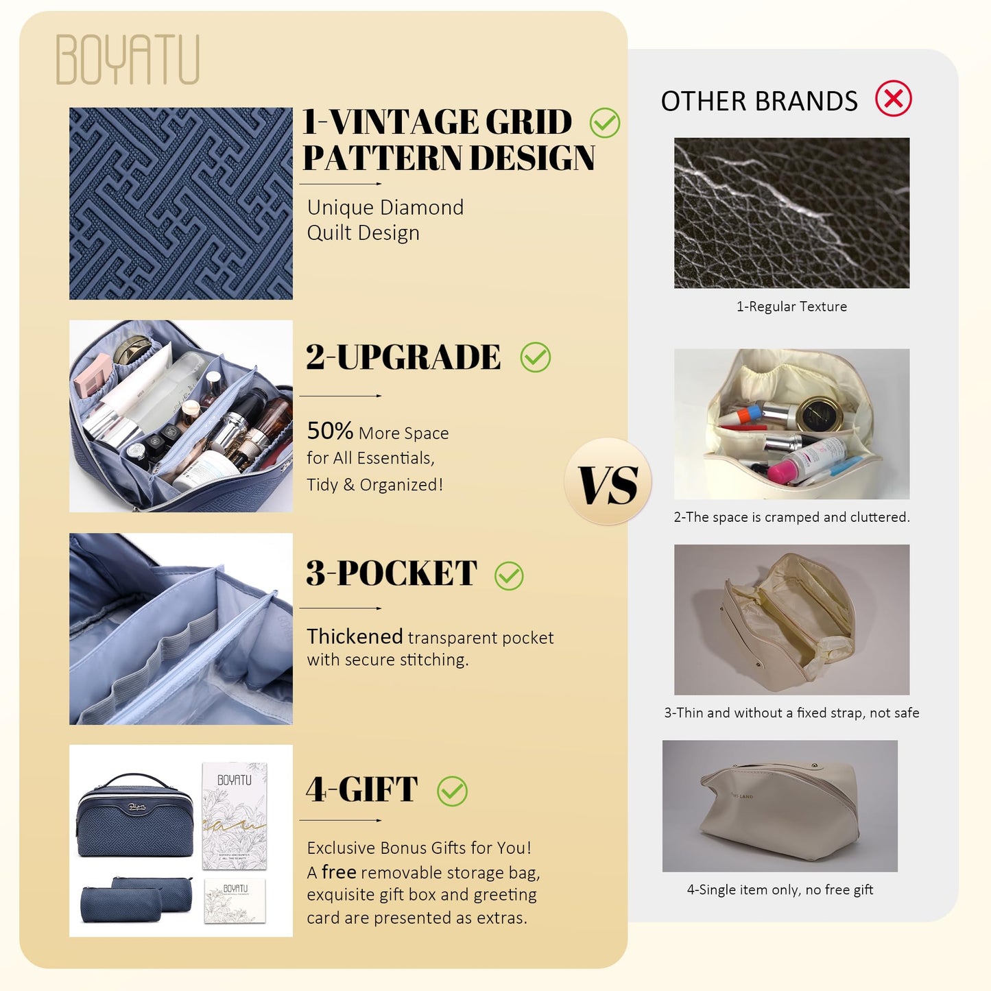 BOYATU Travel Makeup Bags for Women: Vintage Roman Column Texture