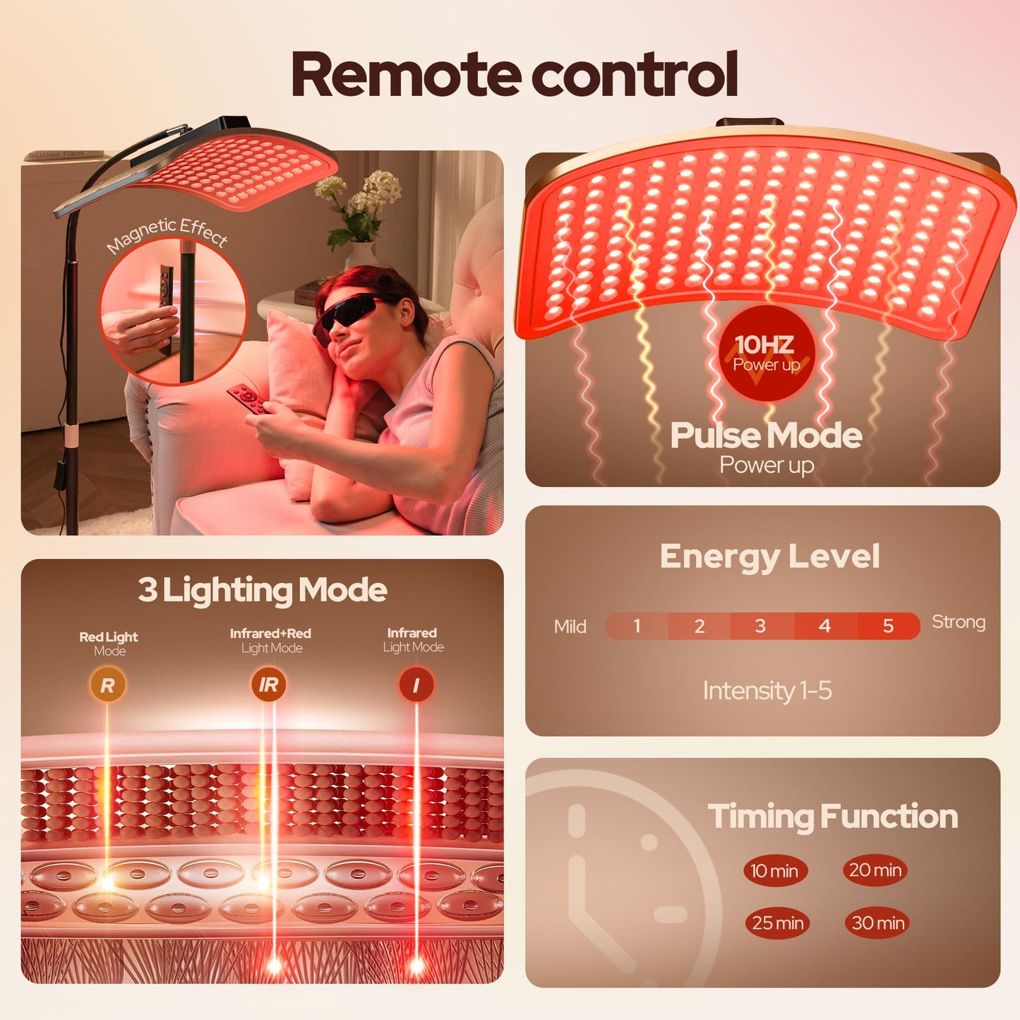 Red Light Therapy for Body and Face, 50w Infrared Red Light Therapy Device with Stable Stand,5 Energy Levels & 4 Modes Infrared Panel, 660nm and 850nm Redlight Lamp