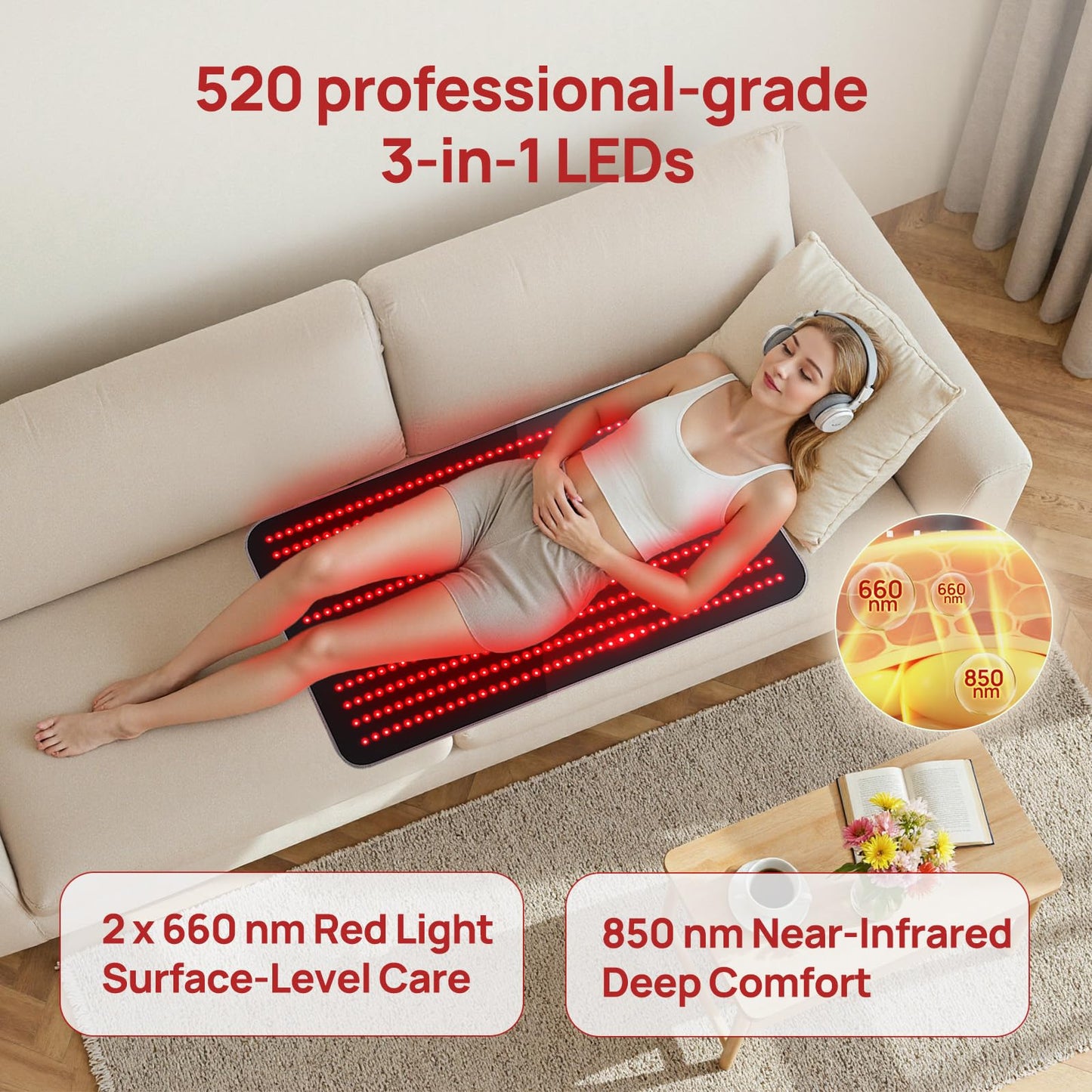 Red Light Therapy Mat for Body, 39" x 23" Large Size Near Infrared Red Light Therapy Pad Full Body, 660nm&850nm(520 LEDs), Adjustable Timer and Power Levels