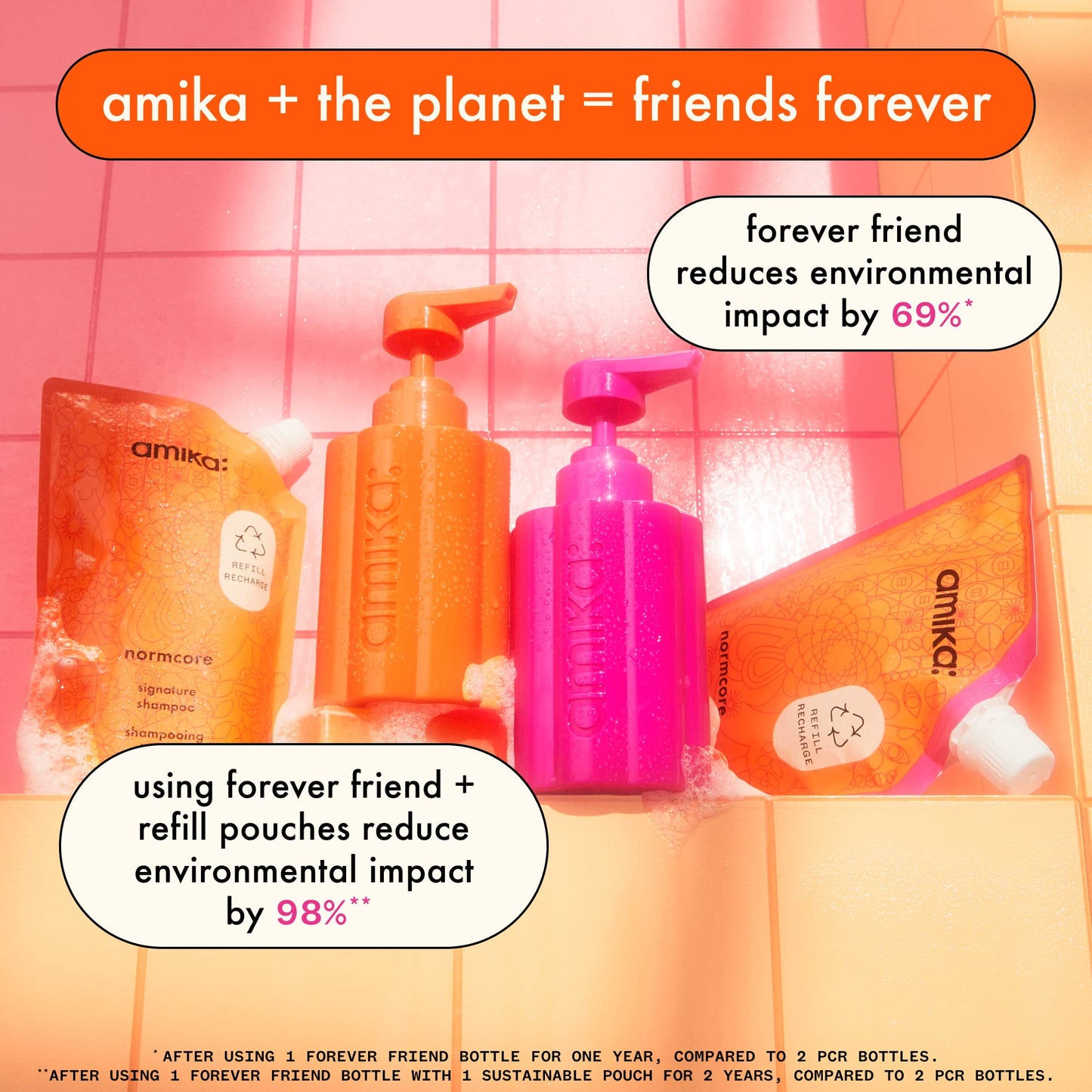 amika forever friend tritan refillable bottle