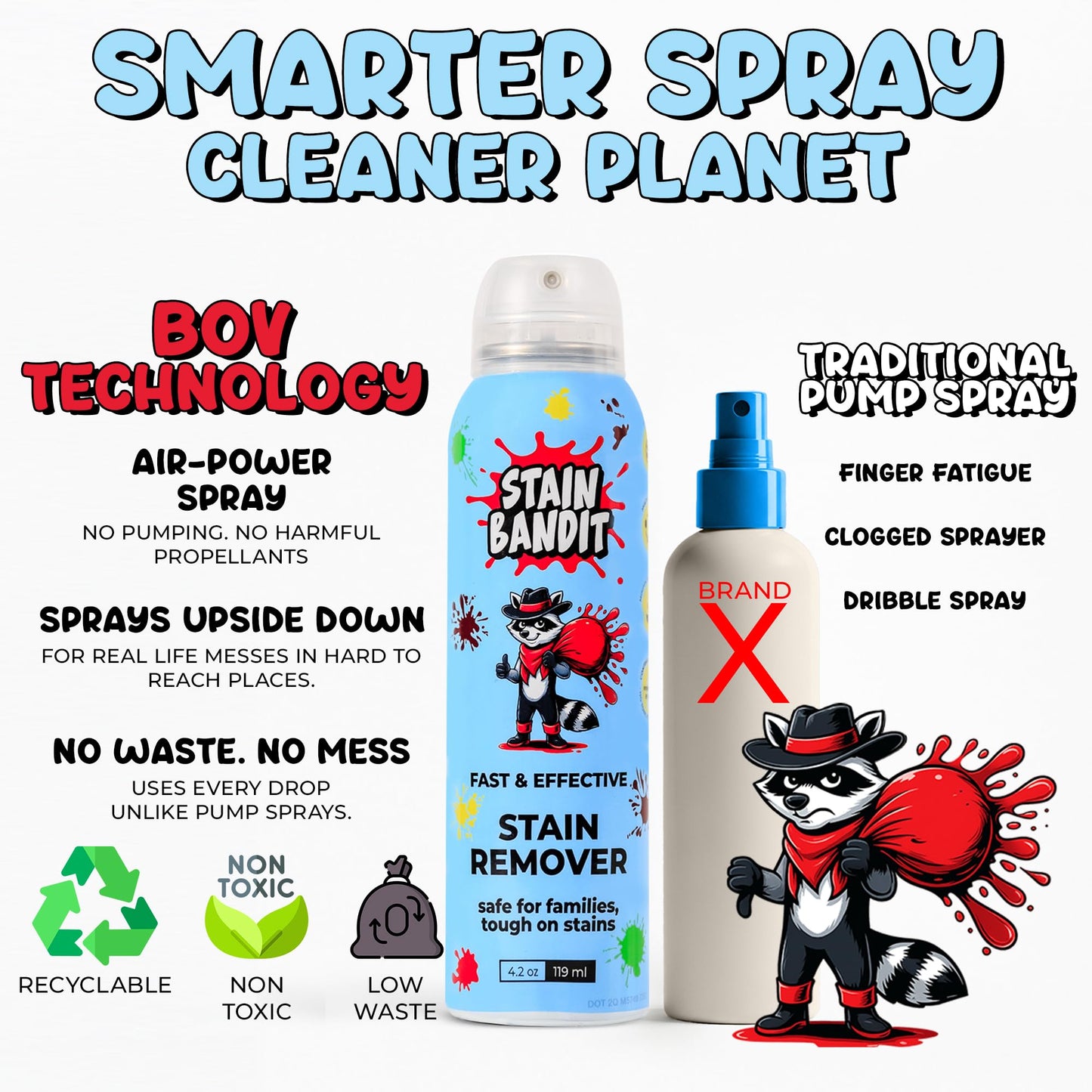 Stain Bandit Stain Remover Spray | Non-Toxic Stain Remover Family Safe Formula | Bag-On-Valve 360° Continuous Spray Bottle | Cleaner for Clothes, Upholstery, Carpet & Car Seats 4.2 Oz, (Pack of 3)