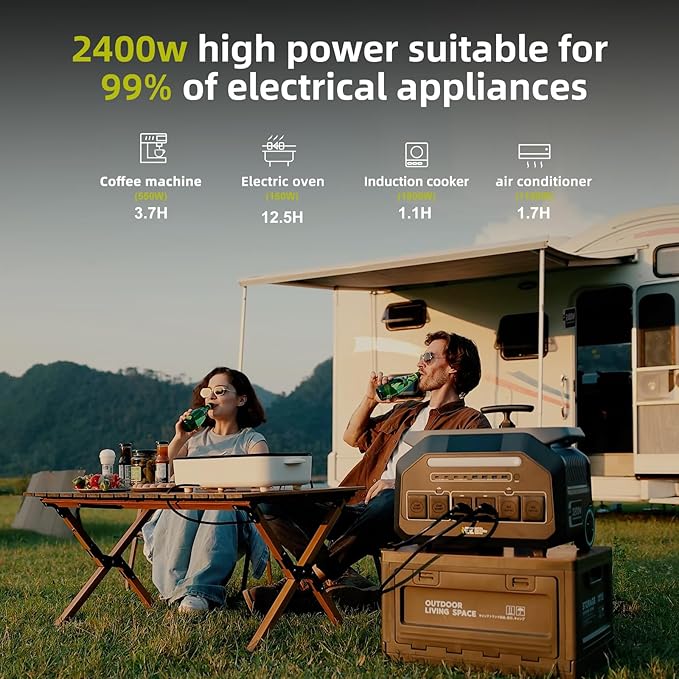 IEE 2400W/2048Wh Solar power station With 200W Solar Panel,P2400 Solar Generator(5000W Peak),1800W Super Fast Charging,APP Control Emergency Power Station for Home, Camping, Power Outages