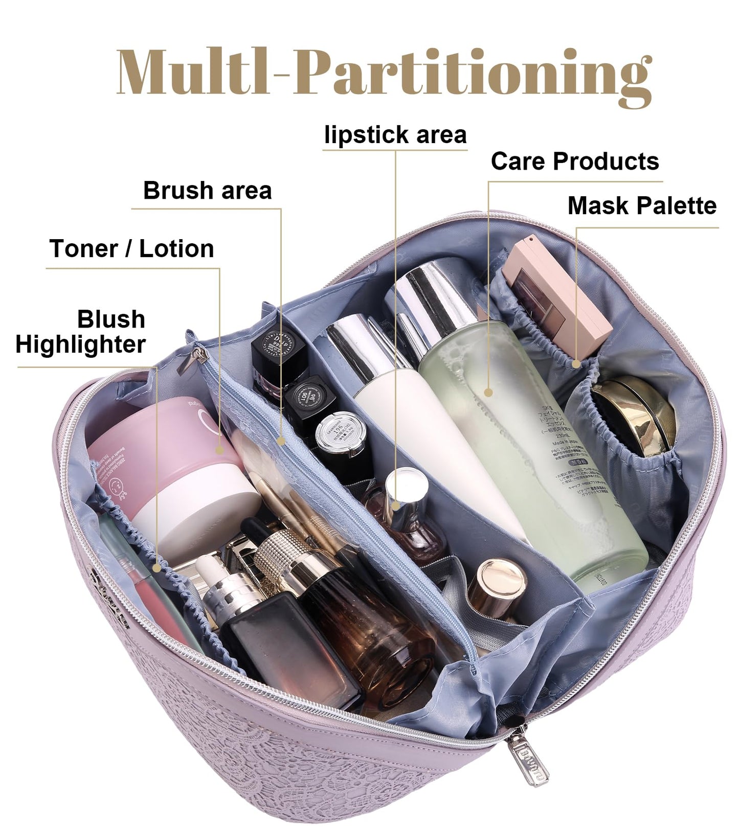 BOYATU Travel Makeup Bags Cosmetic Organizer Bag: 3-Set Large Capacity Make up Bag - PU Leather Toiletry Bags for Women - Wide Open Portable Pouch with Divider & Handle (A-Violet)