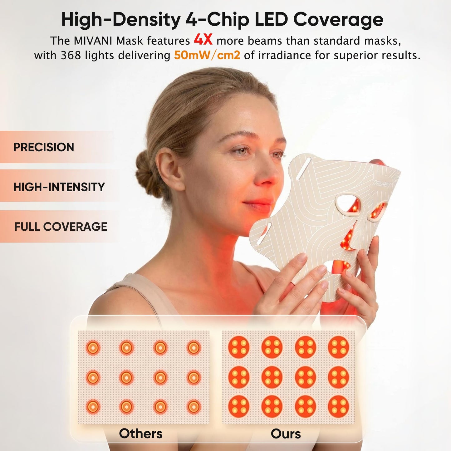 Red Light Therapy Mask for Face, 8 Modes LED Face Mask with 850nm NIR, 368 LEDs Red & Blue Light Therapy for Wrinkles Acne at Home Device, Timing Function Eye-Protection & 2600mAh Rechargeable Remote