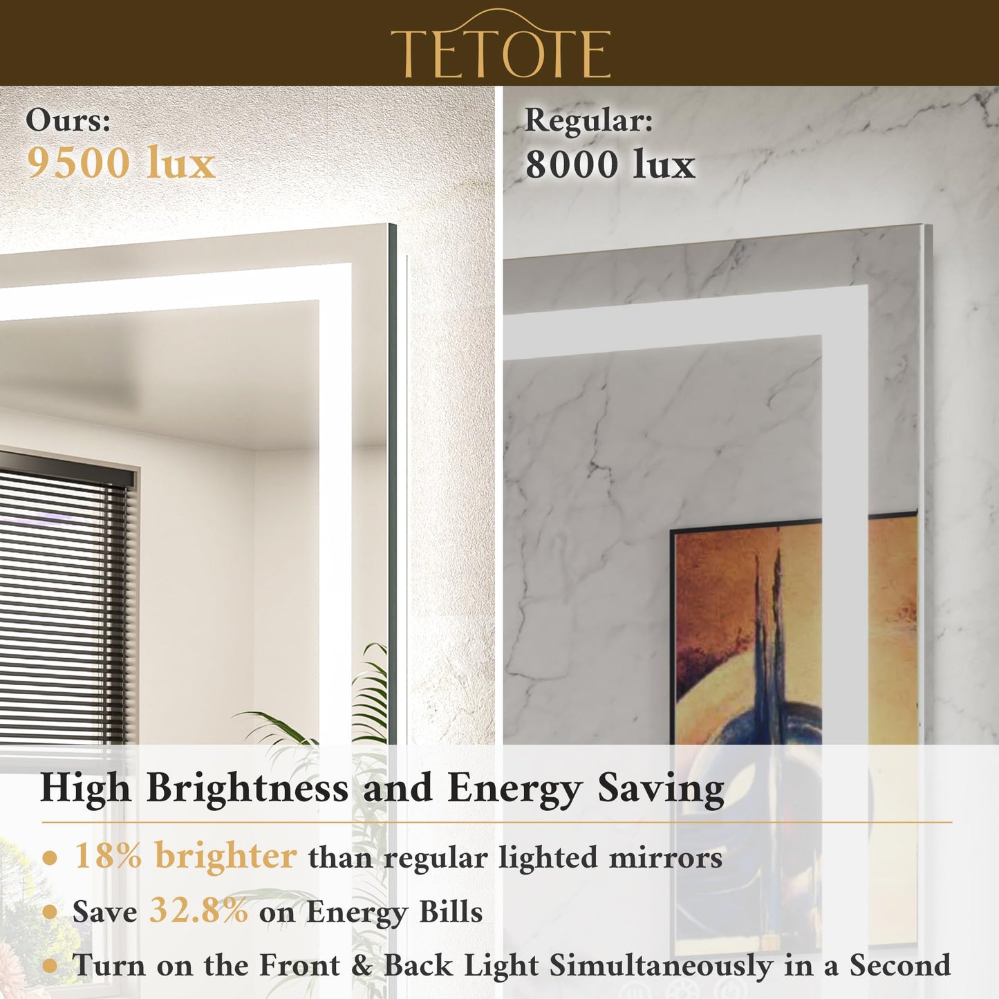 TETOTE 30 x 30 Inch LED Bathroom Mirror with Frontlit and Backlit, Brighter Light up Bathroom Vanity Mirror with Lights, 3-Color Dimmable Illuminated Anti Fog Mirror Wall Mounted, Waterproof