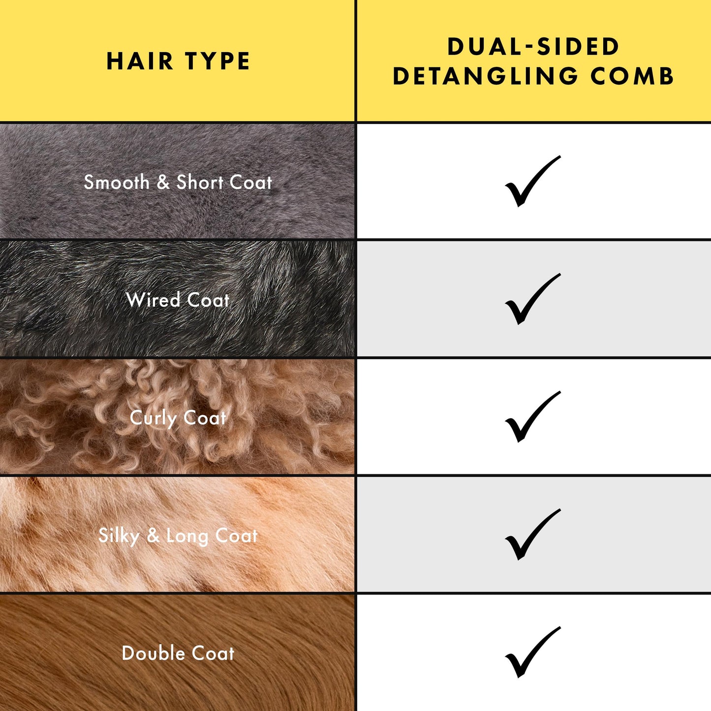 Tweezerman Dual-Sided Detangling Comb