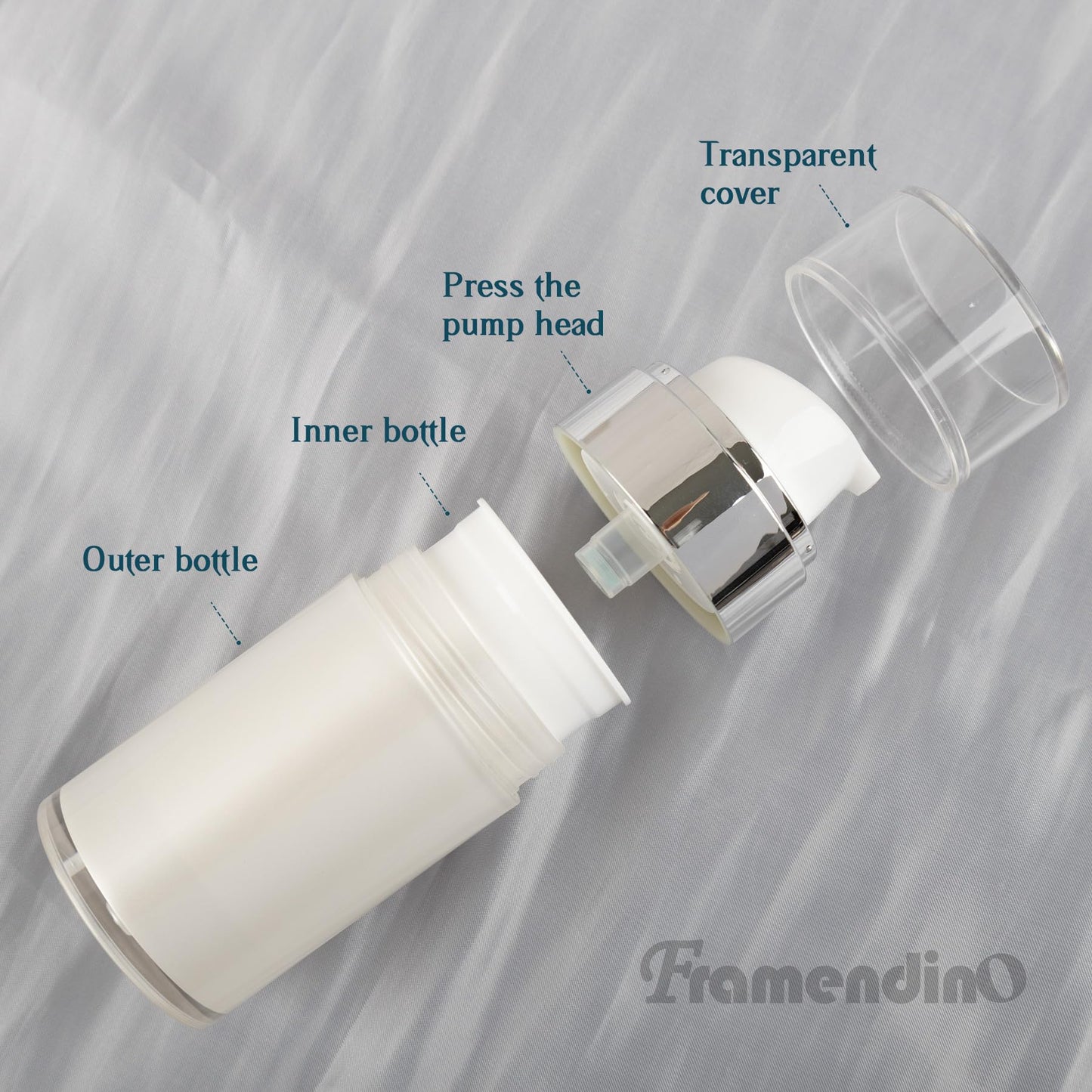 Framendino, 2 Pack Wide Mouth Pump Bottle Lotion Dispenser Airless Bottles Refillable Moisturizer Container with Silicone Spatula 1oz and 1.7oz