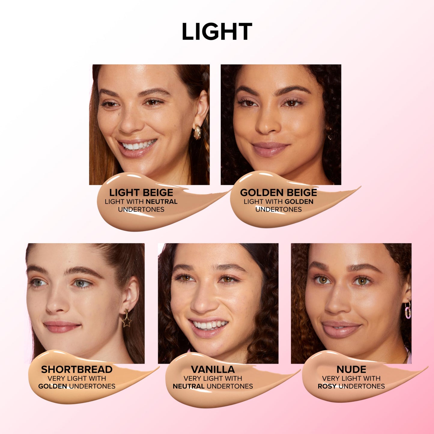 Too Faced Born This Way Super Coverage Multi-Use Concealer | Full-Coverage Hydrating Concealer for Dark Circles & Blemishes with Natural Finish|Hyaluronic Acid & Coconut Water, Light Beige, 0.45 Fl Oz