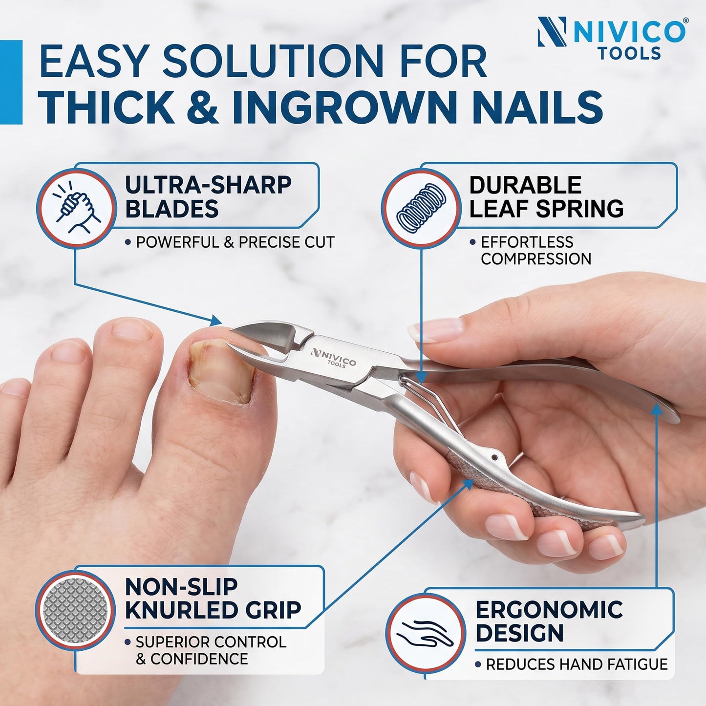 Nivico Tools Premium Nail Cutter – High-Carbon Stainless Steel Fingernail & Toenail Clipper – Ultra-Sharp Precision Trimmer with Ergonomic Wide Lever & Built-In File for Men, Women & Salon